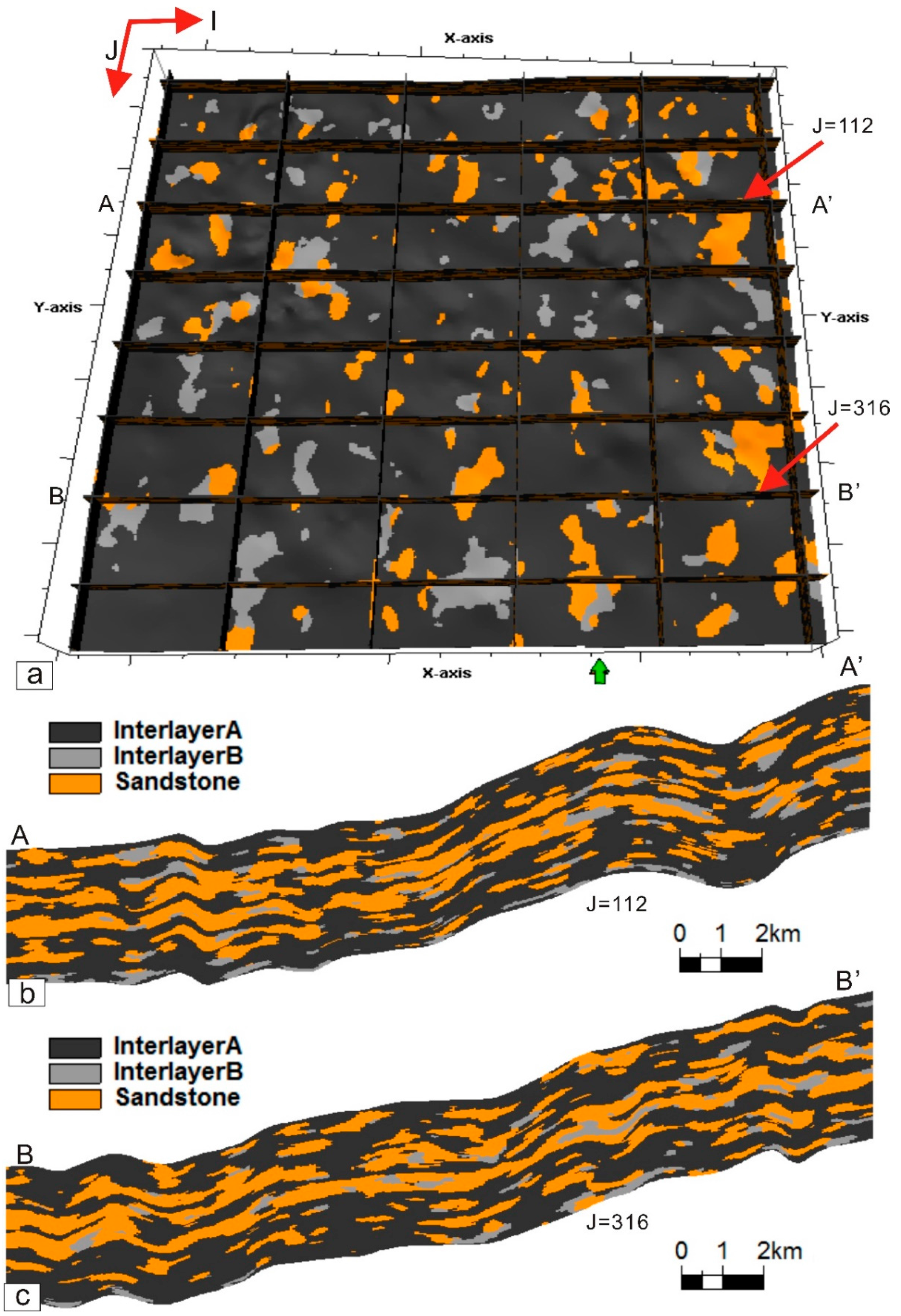 Energies 10 01439 g010