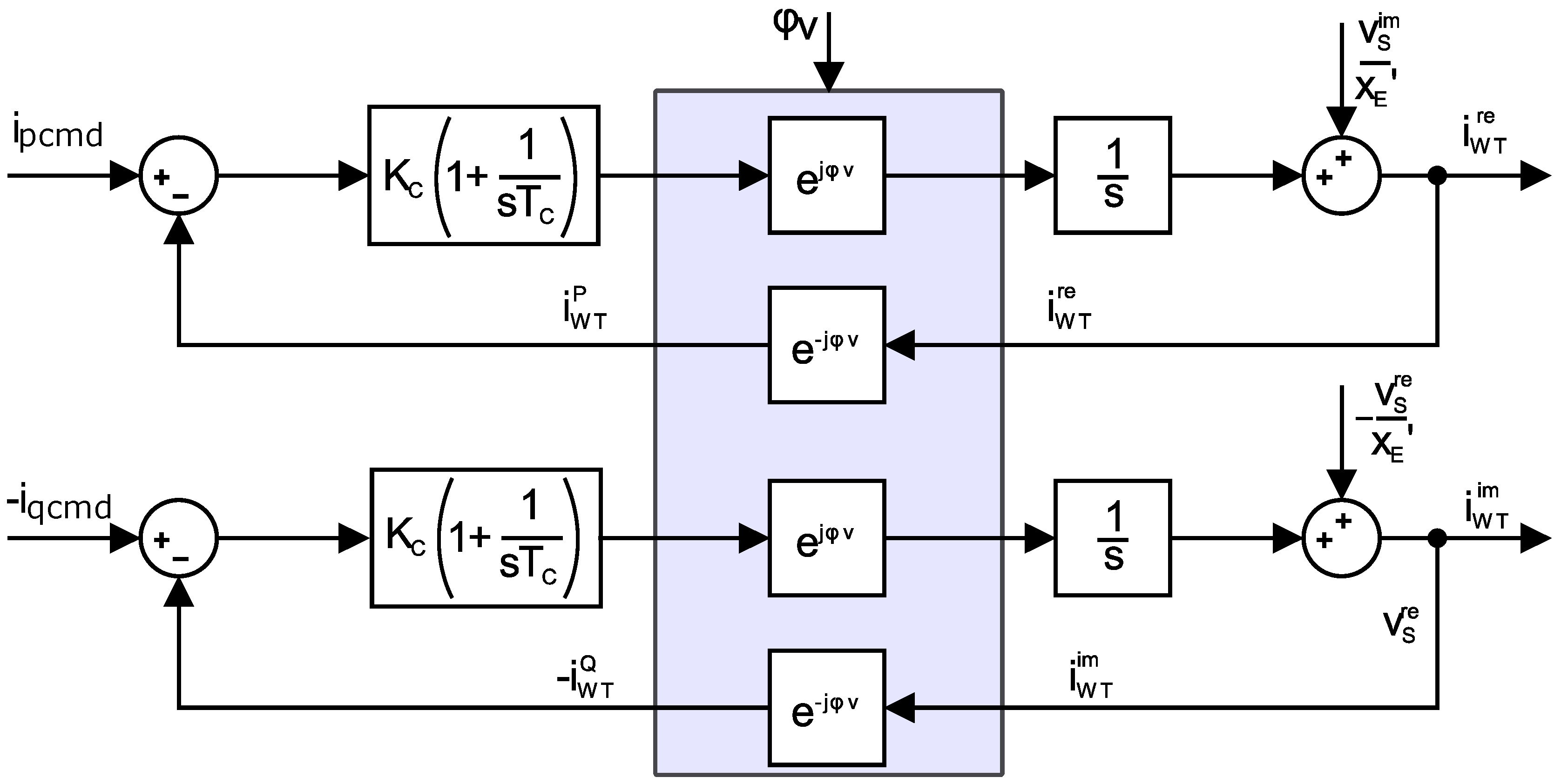 Energies 10 01441 g002 Energies 10 01441 g002