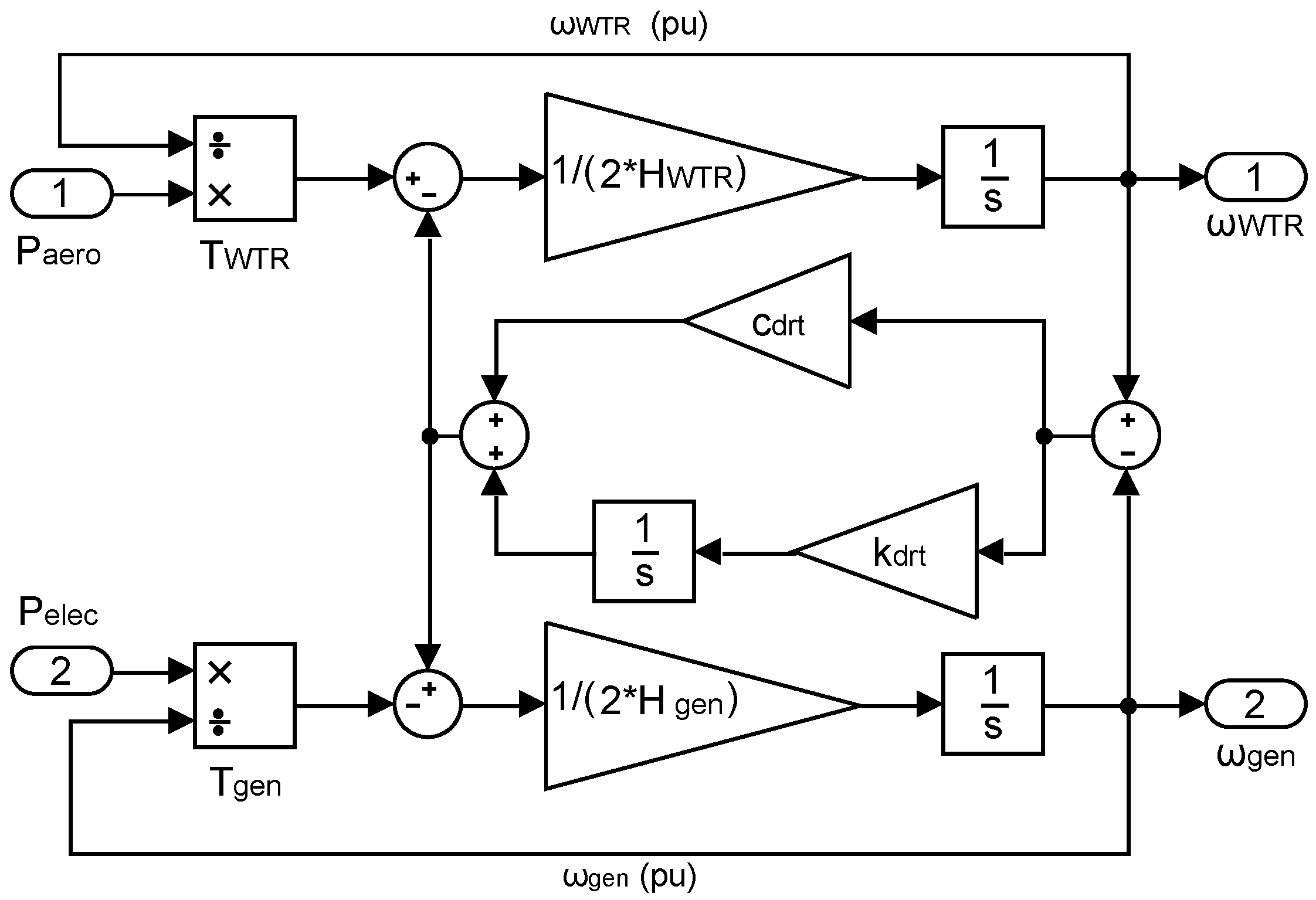 Energies 10 01441 g007 Energies 10 01441 g007