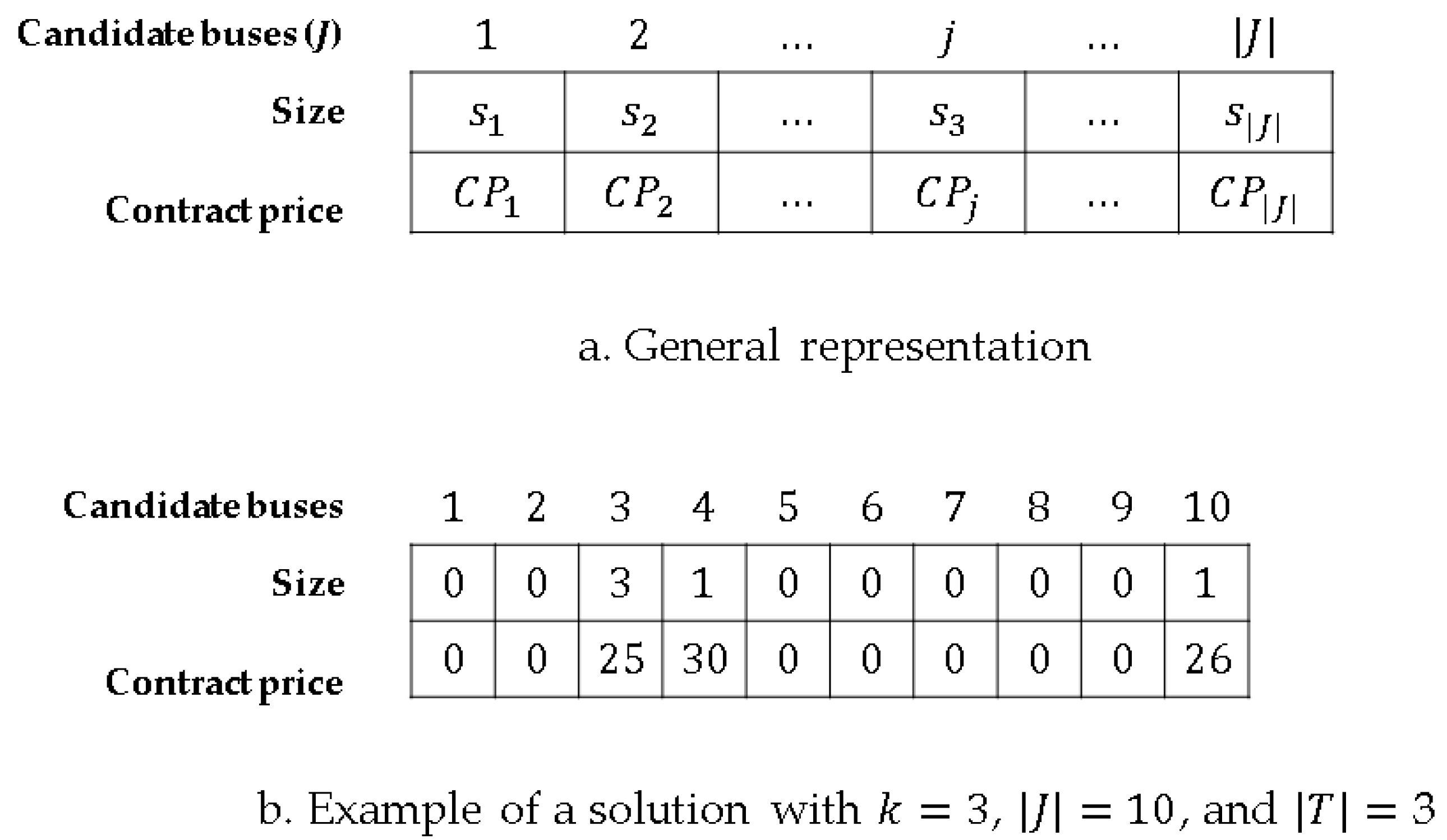 Energies 10 01449 g003