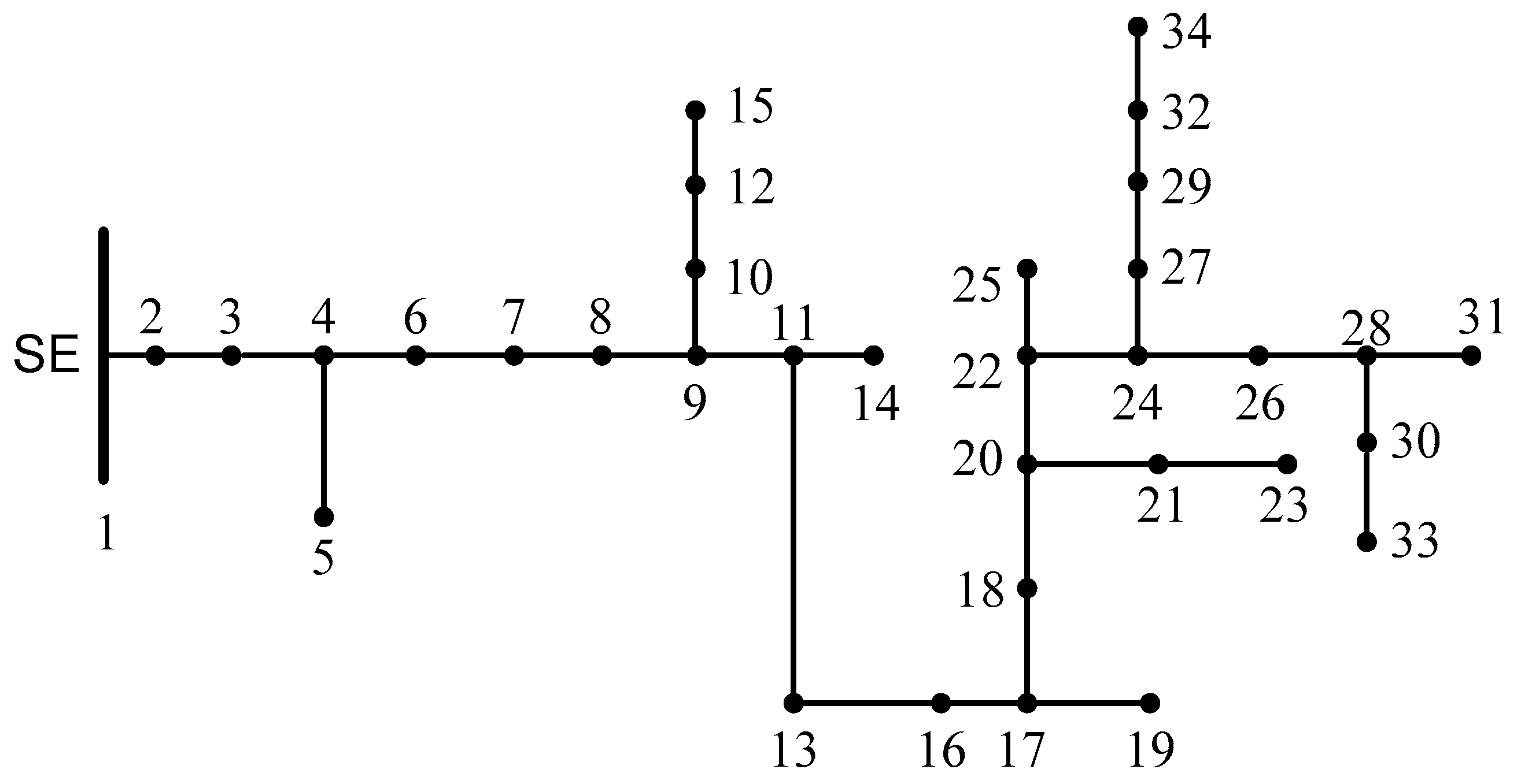 Energies 10 01449 g005