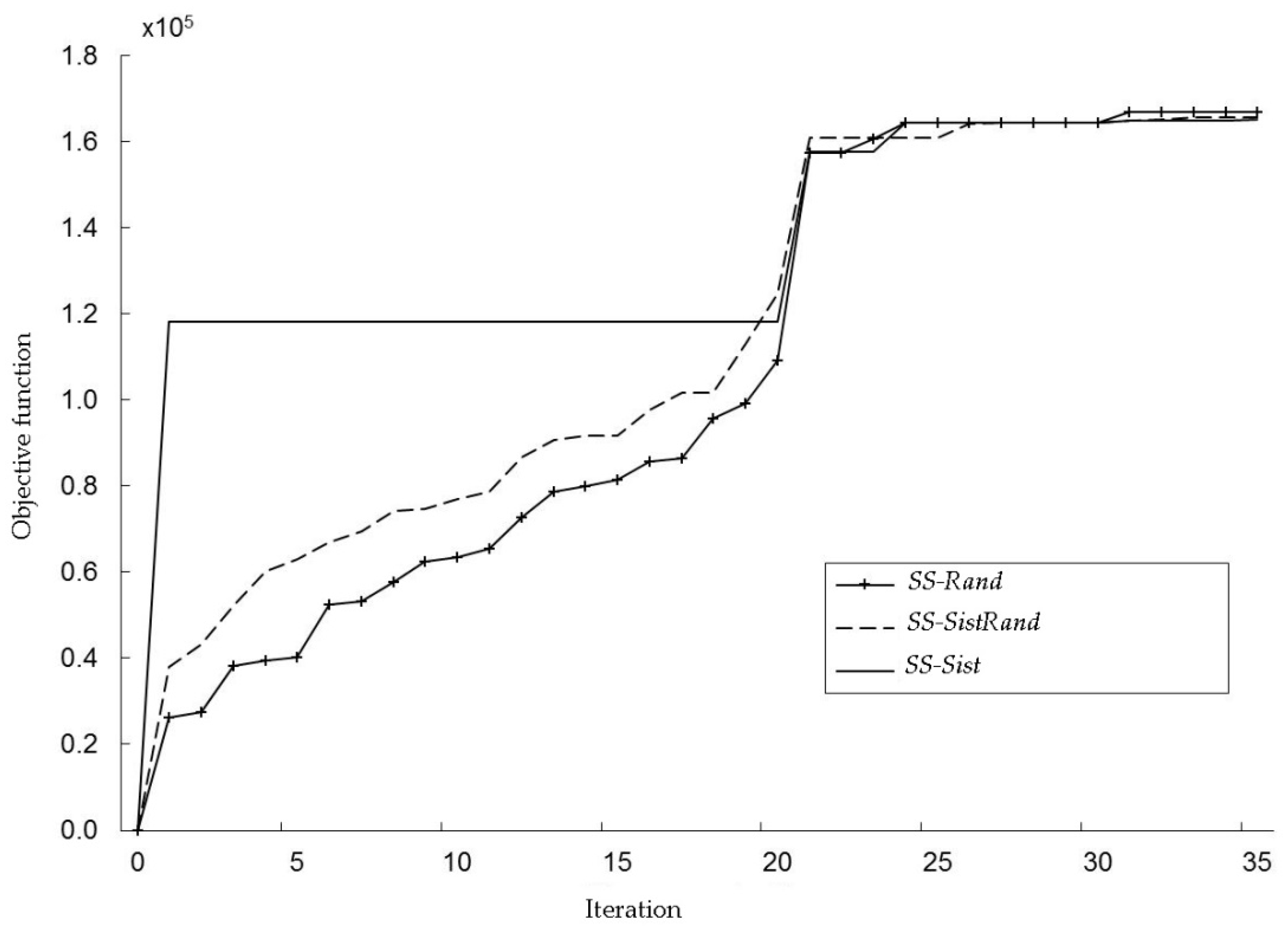 Energies 10 01449 g006