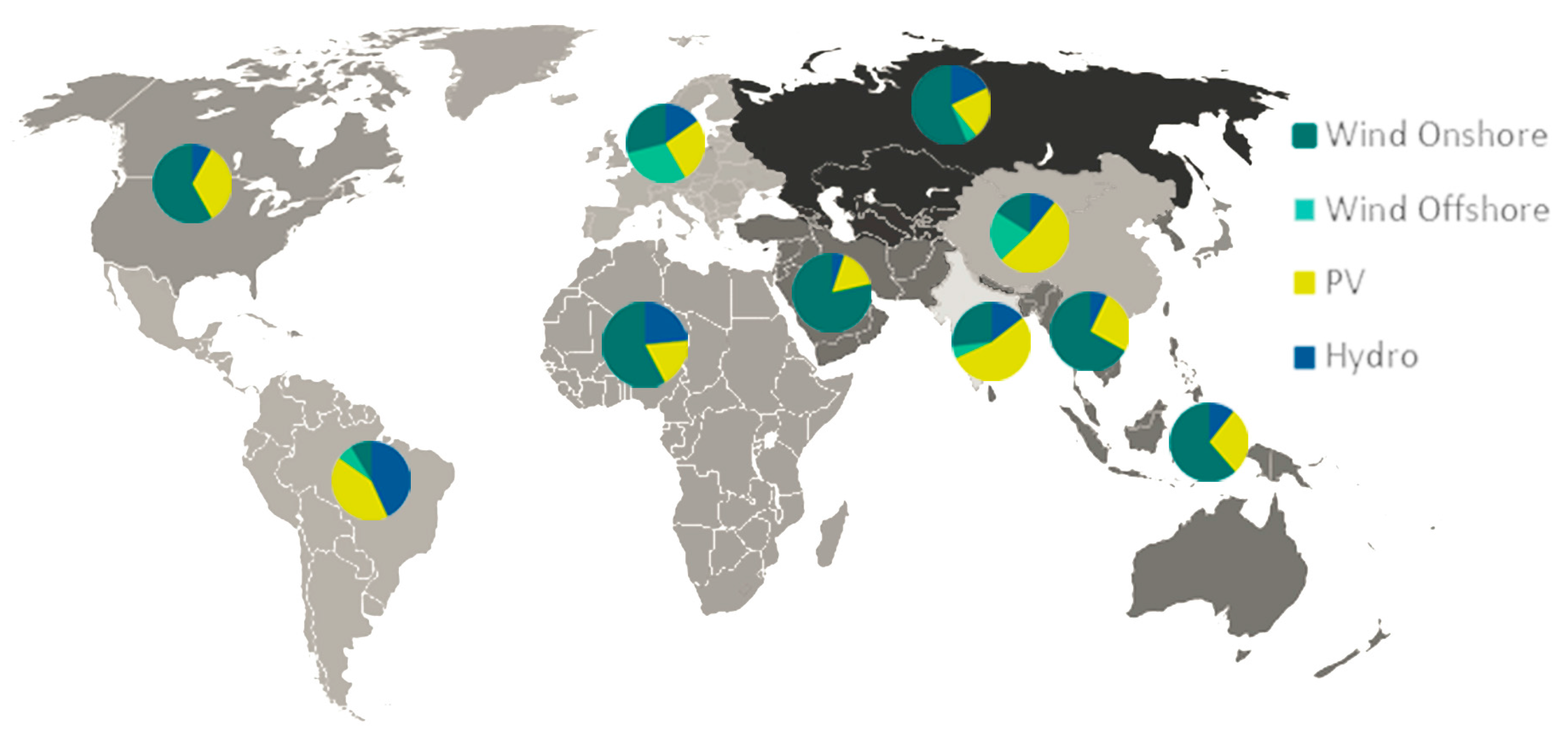 Energies 10 01468 g006