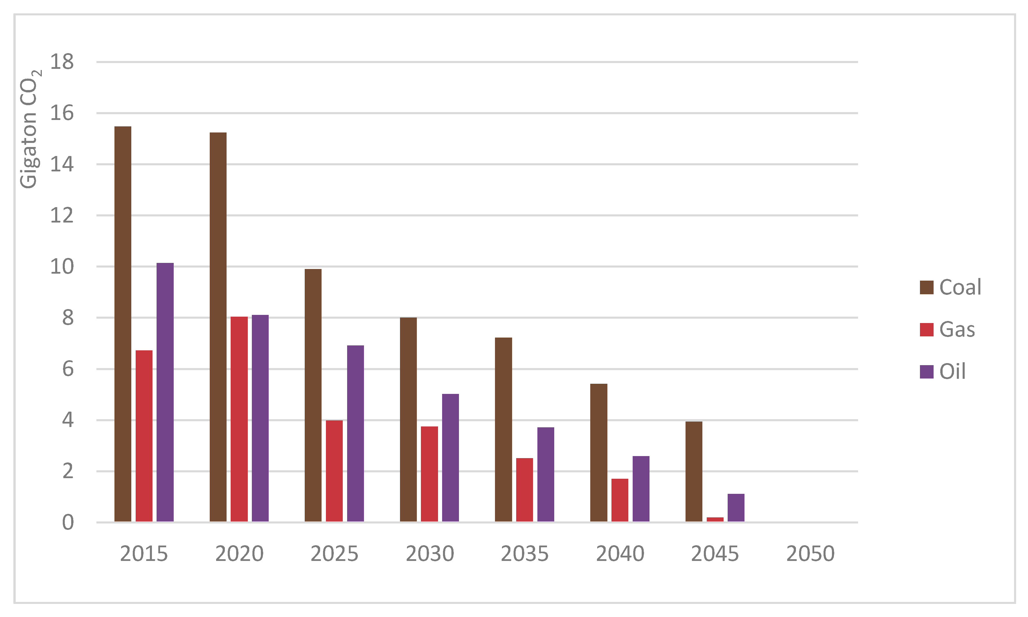 Energies 10 01468 g011