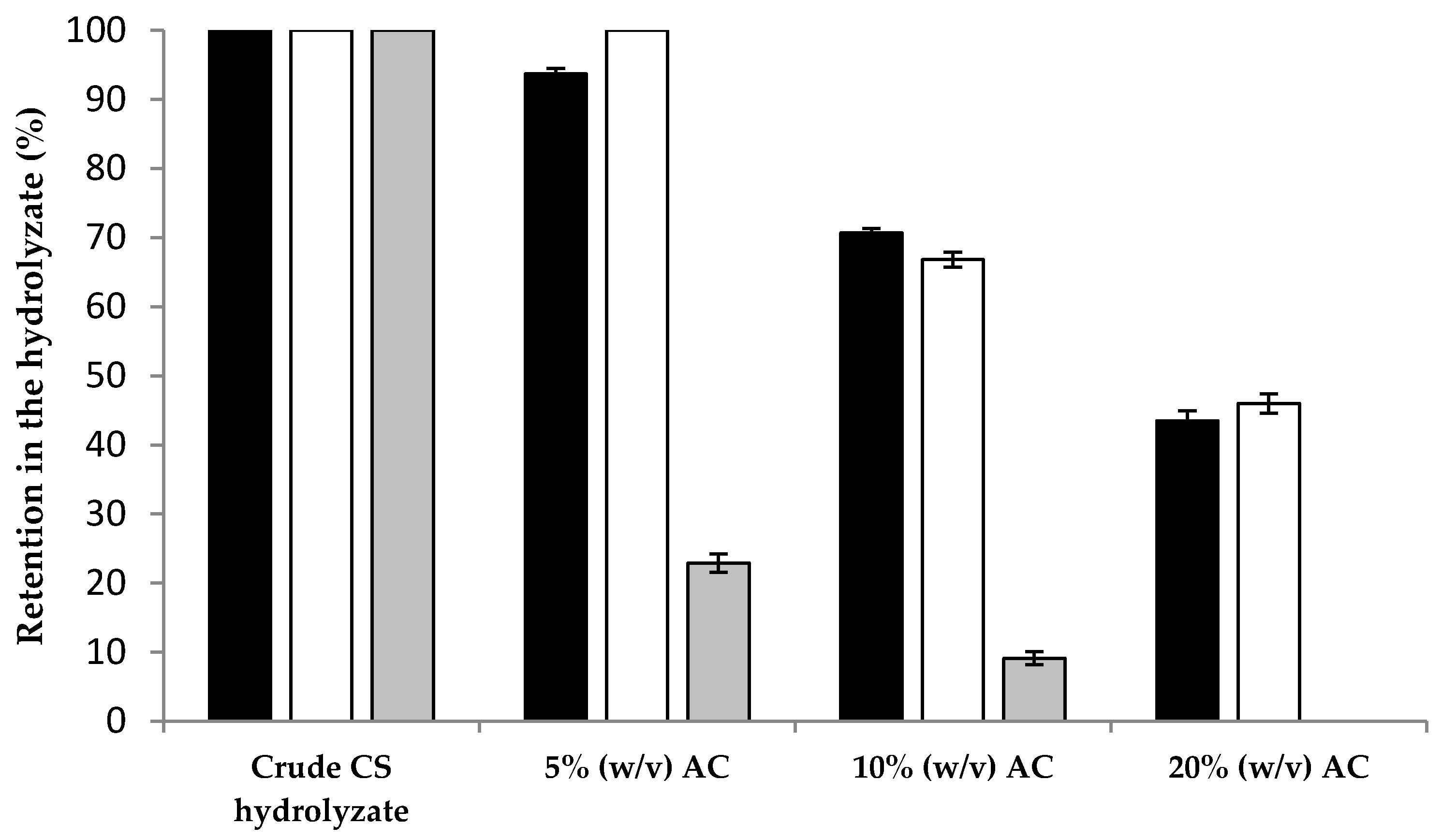 Energies 10 01504 g001
