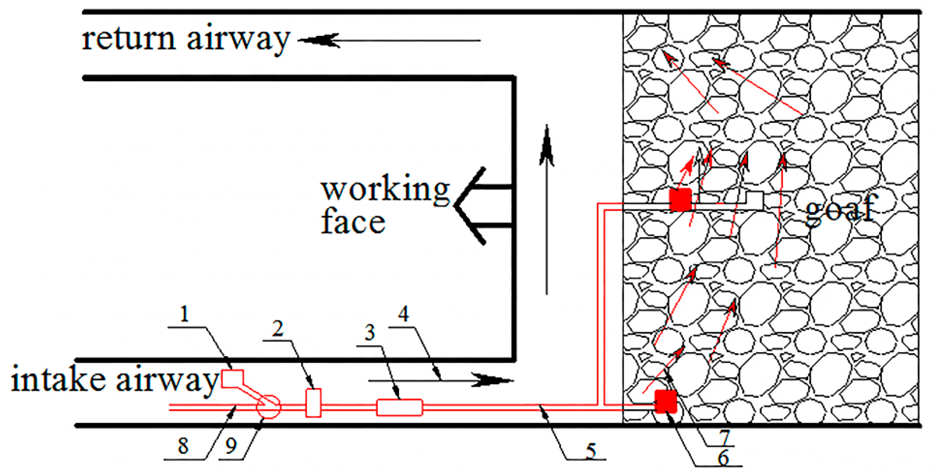 Energies 10 01566 g010