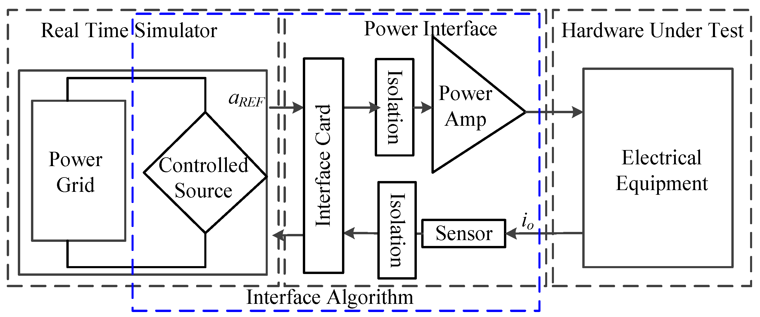 Energies 10 01569 g002