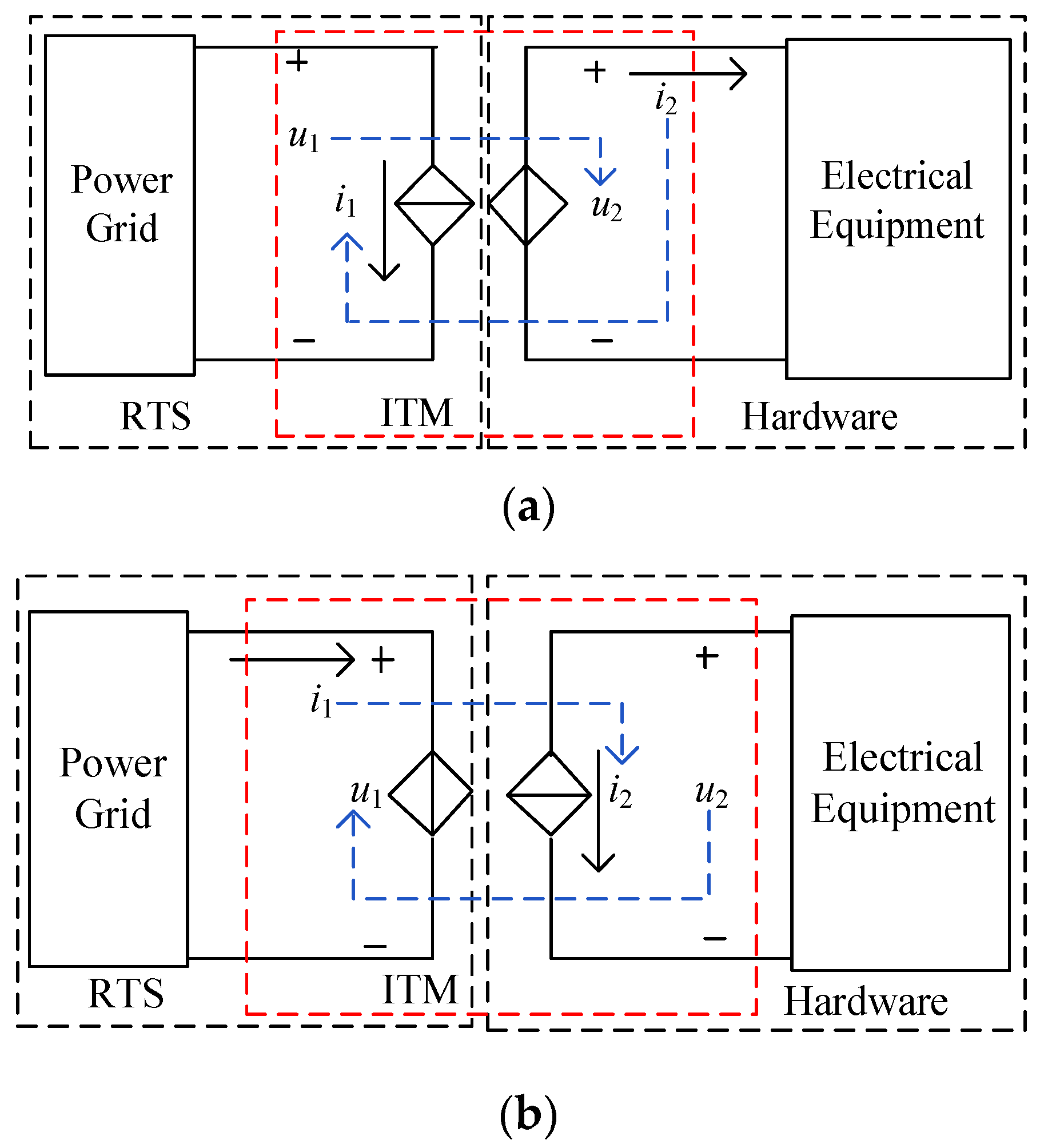 Energies 10 01569 g003