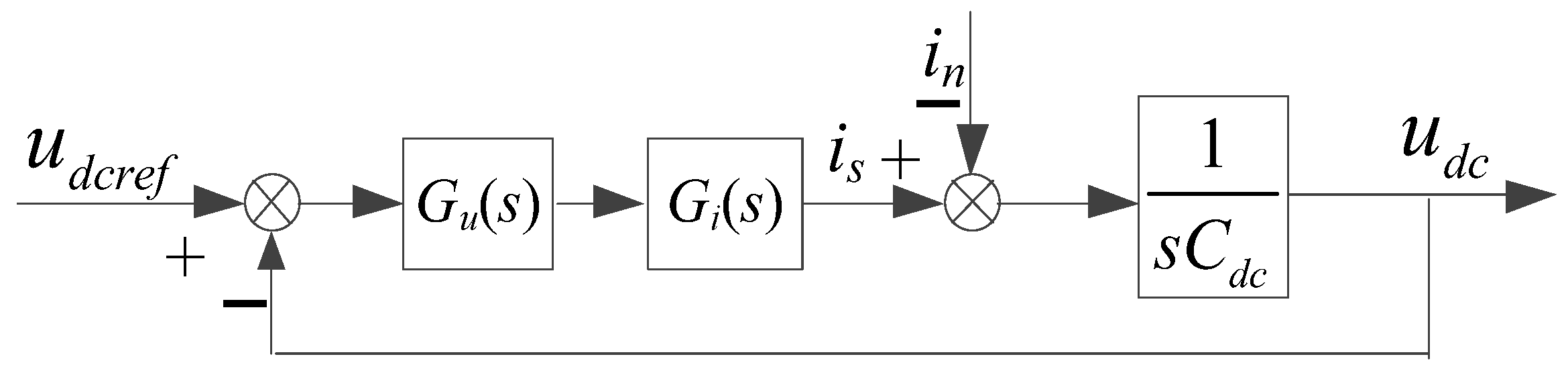 Energies 10 01569 g009