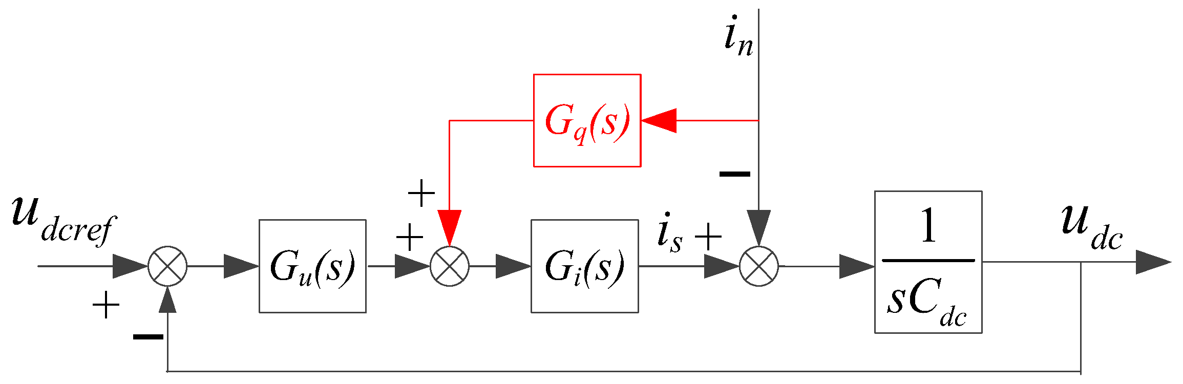 Energies 10 01569 g010