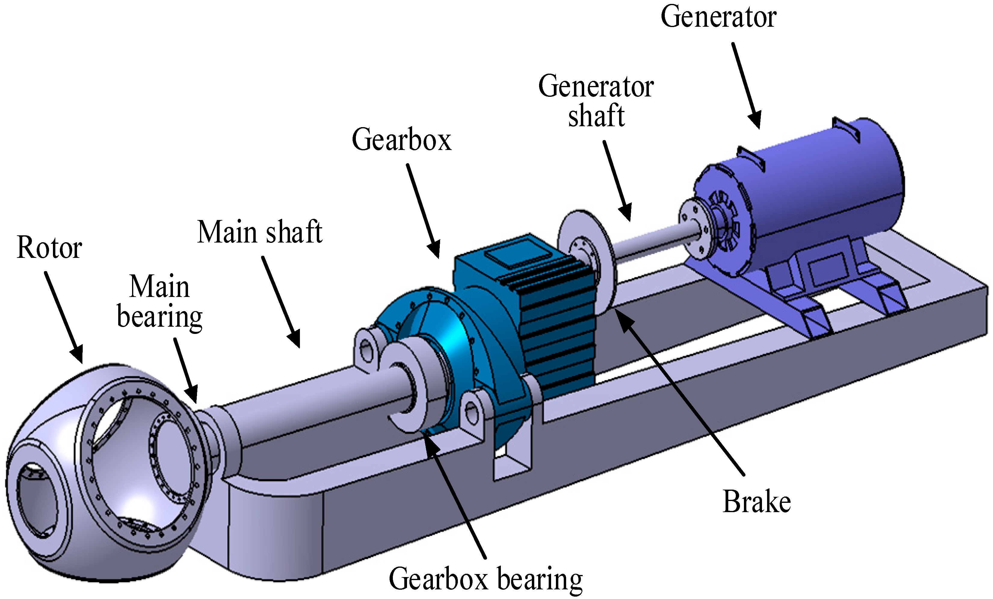 Energies 10 01583 g001
