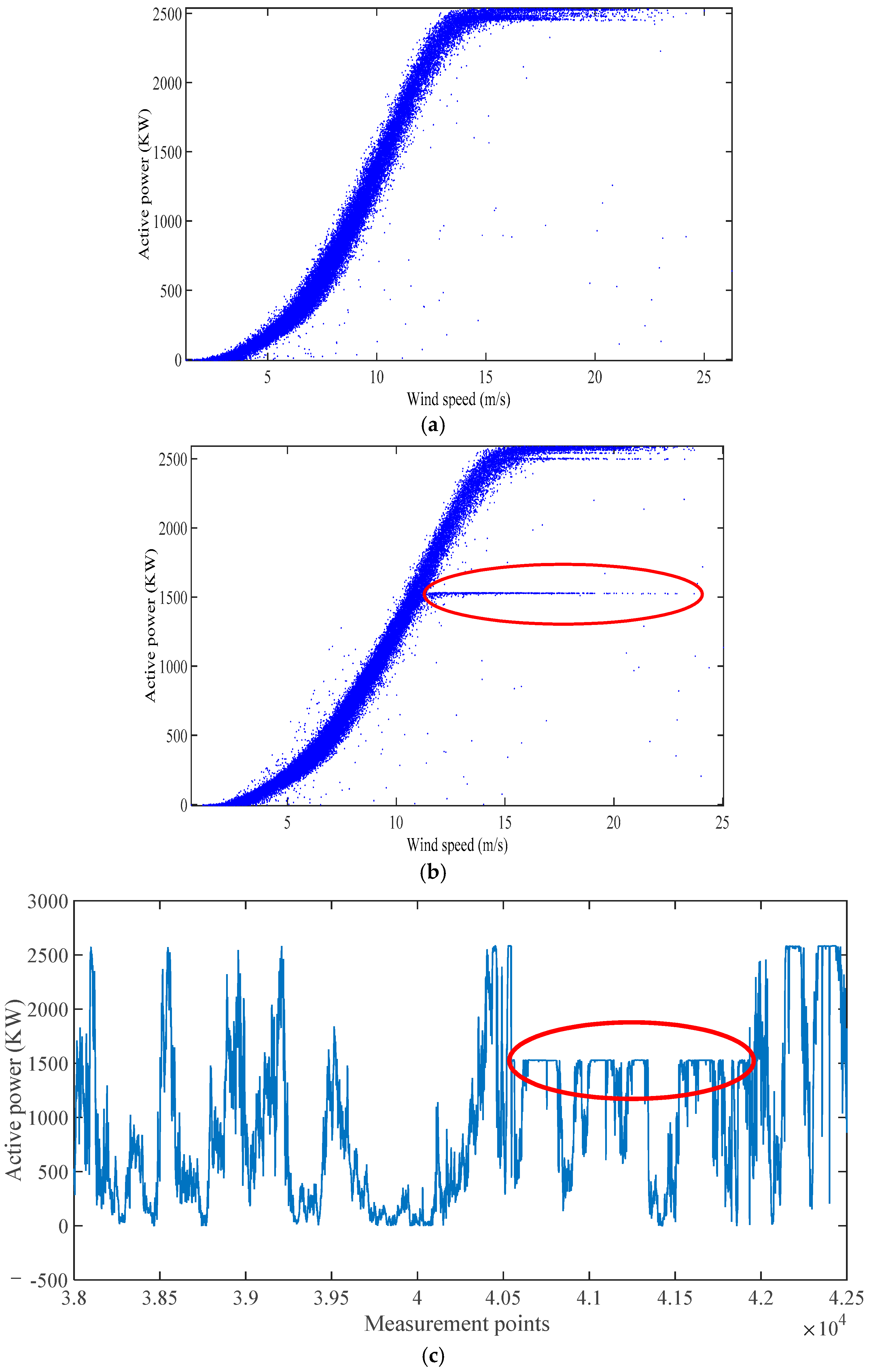 Energies 10 01583 g002