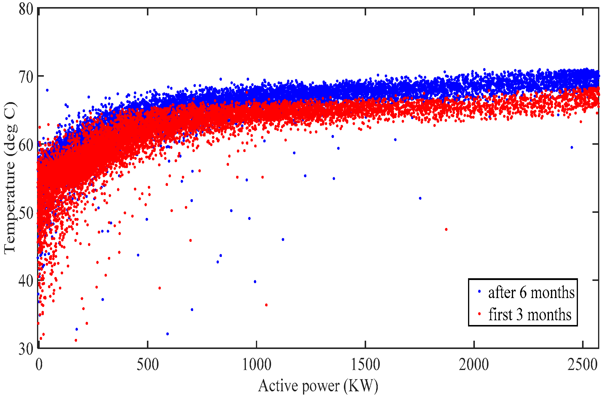 Energies 10 01583 g005