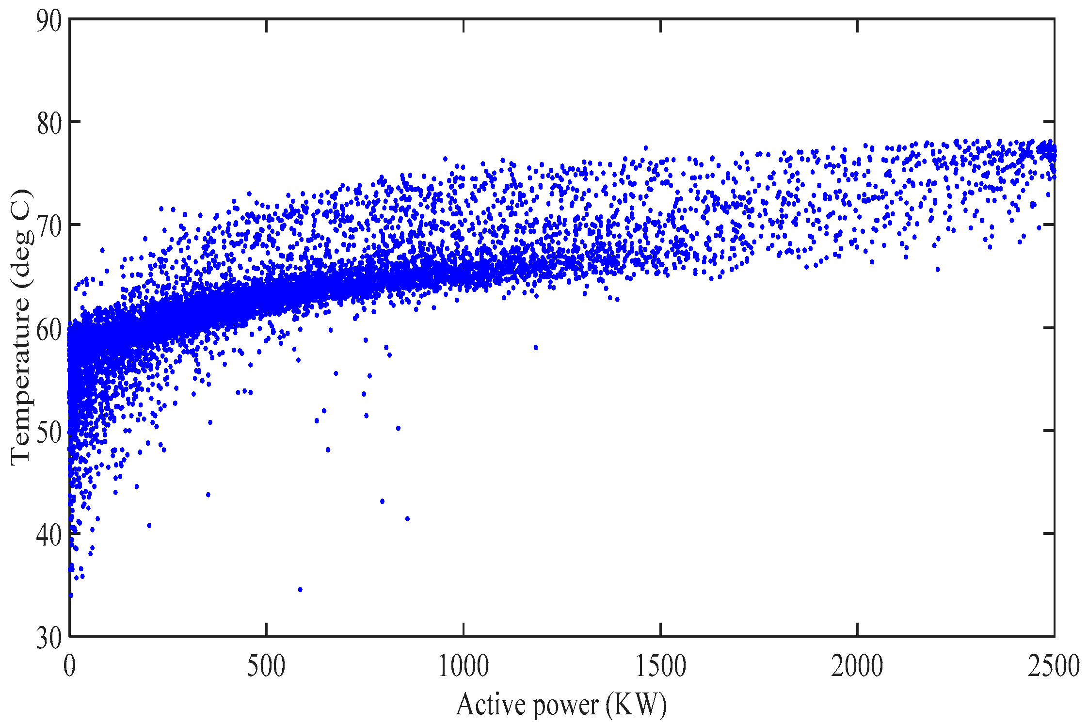 Energies 10 01583 g006