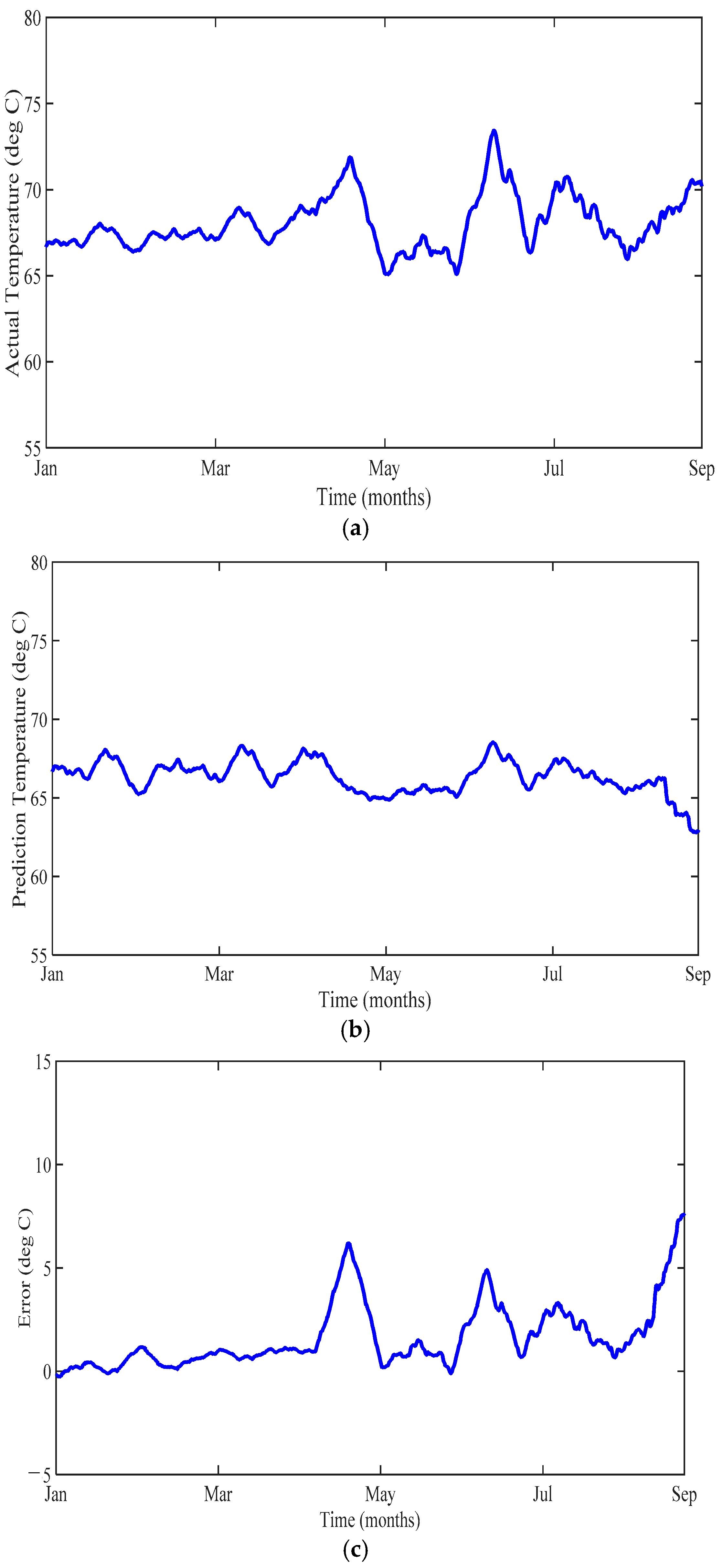 Energies 10 01583 g008