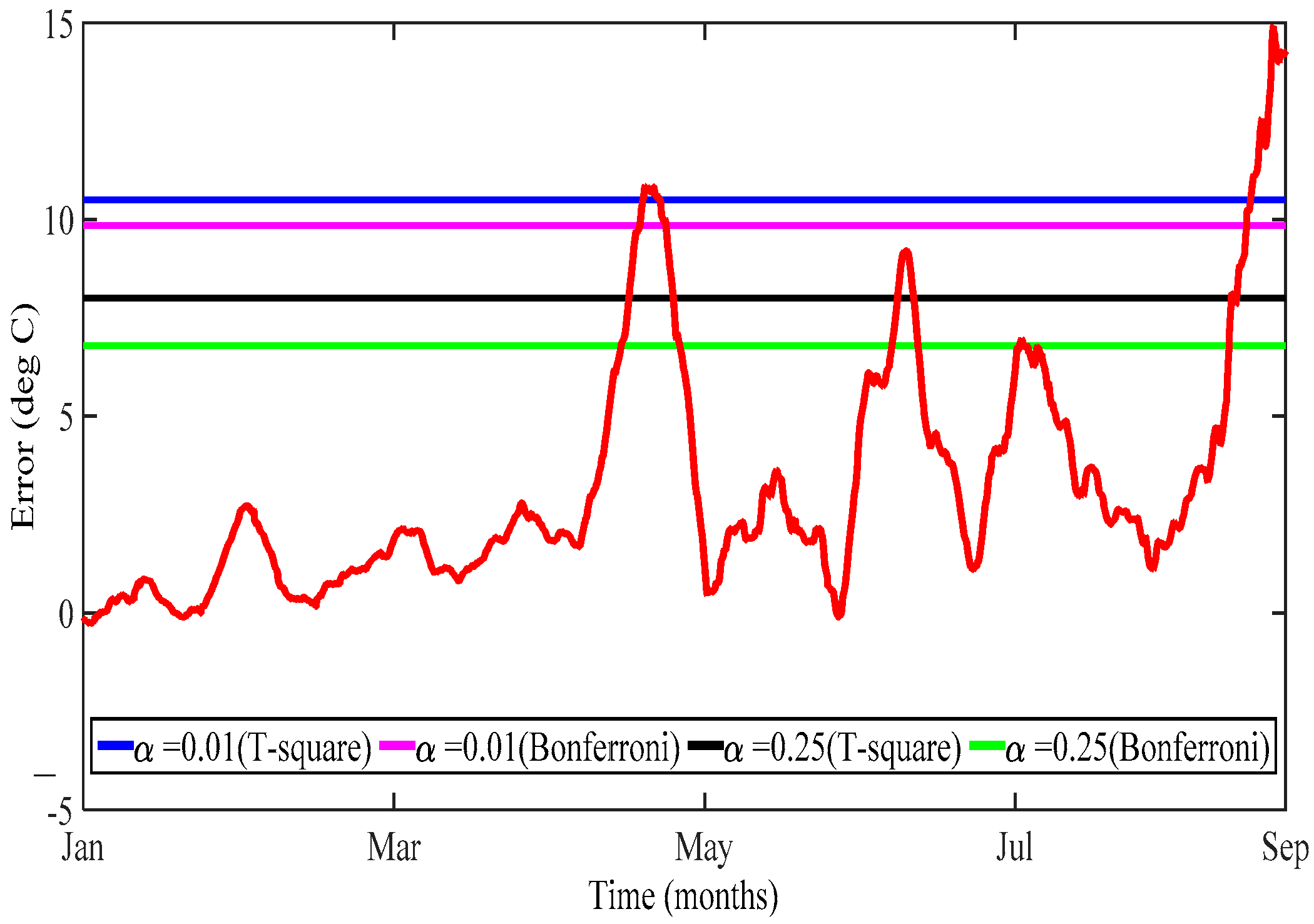 Energies 10 01583 g011