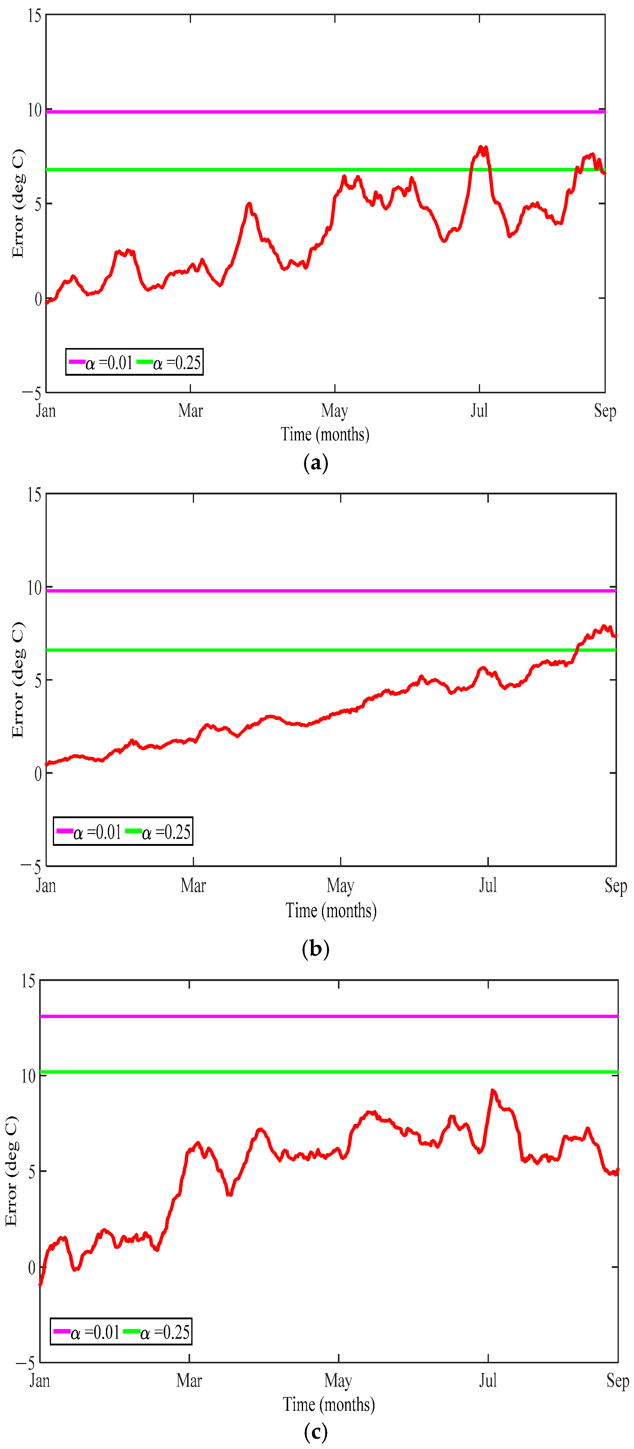 Energies 10 01583 g013