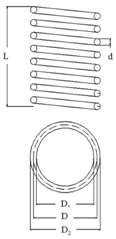 Energies 10 01584 i001