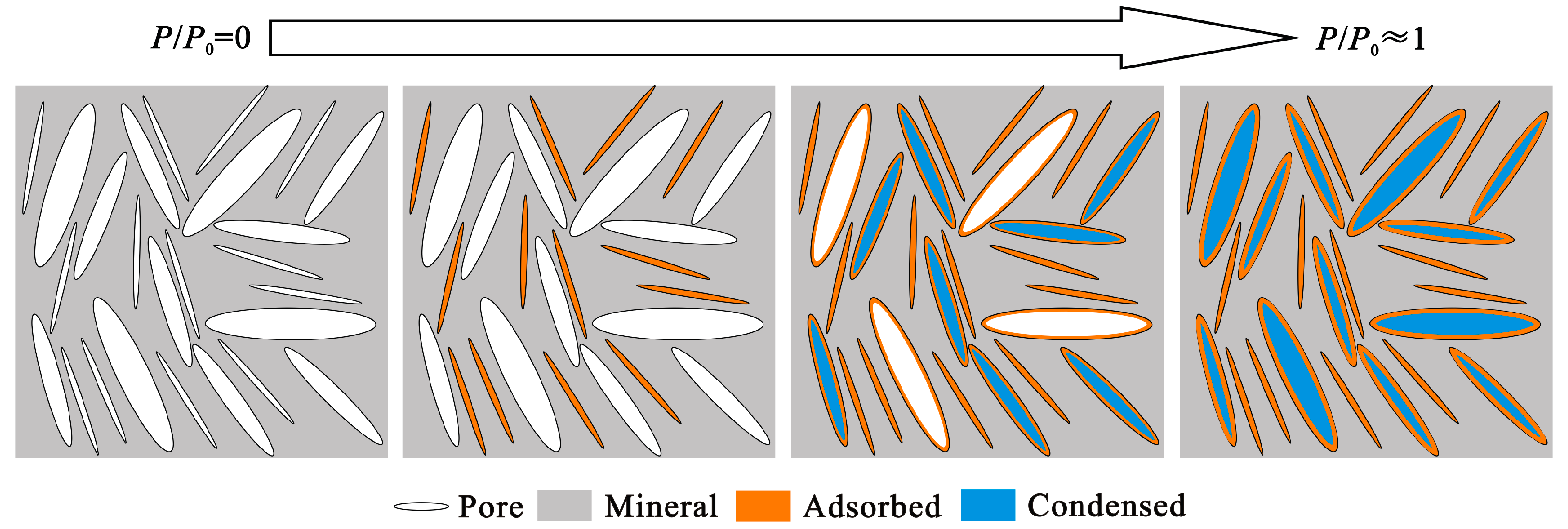 Energies 10 01586 g001
