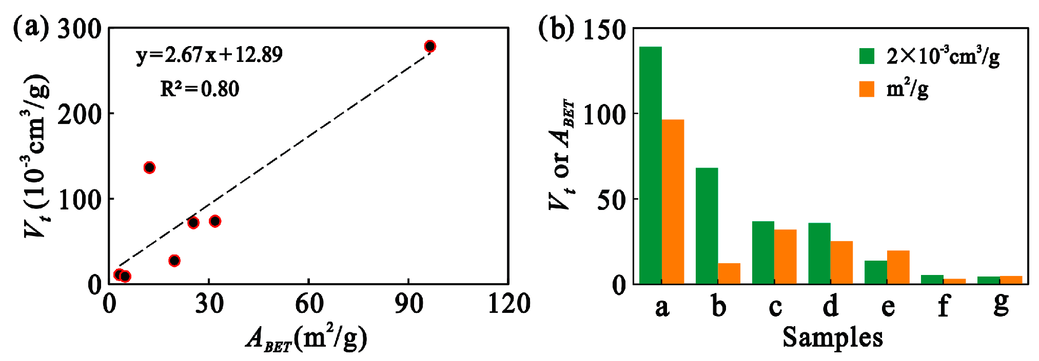 Energies 10 01586 g003