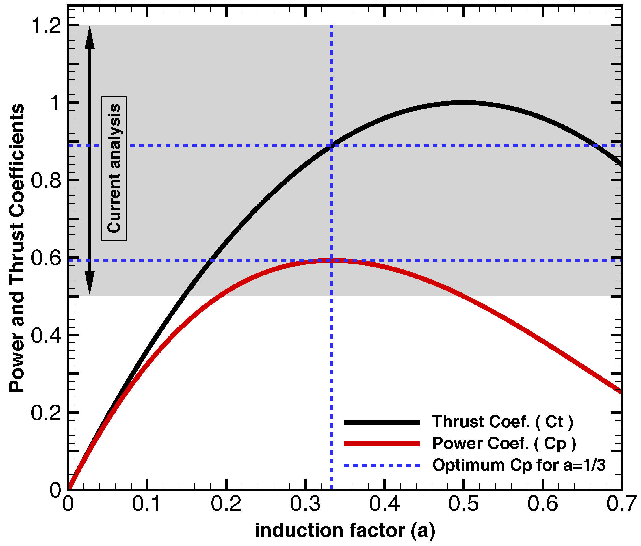 Energies 10 01599 g002 Energies 10 01599 g002