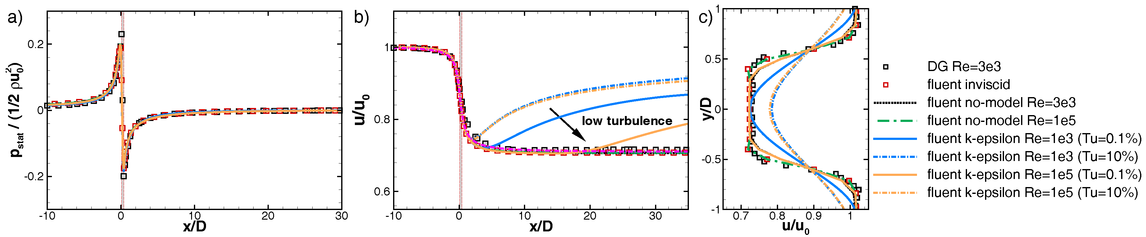 Energies 10 01599 g005 Energies 10 01599 g005