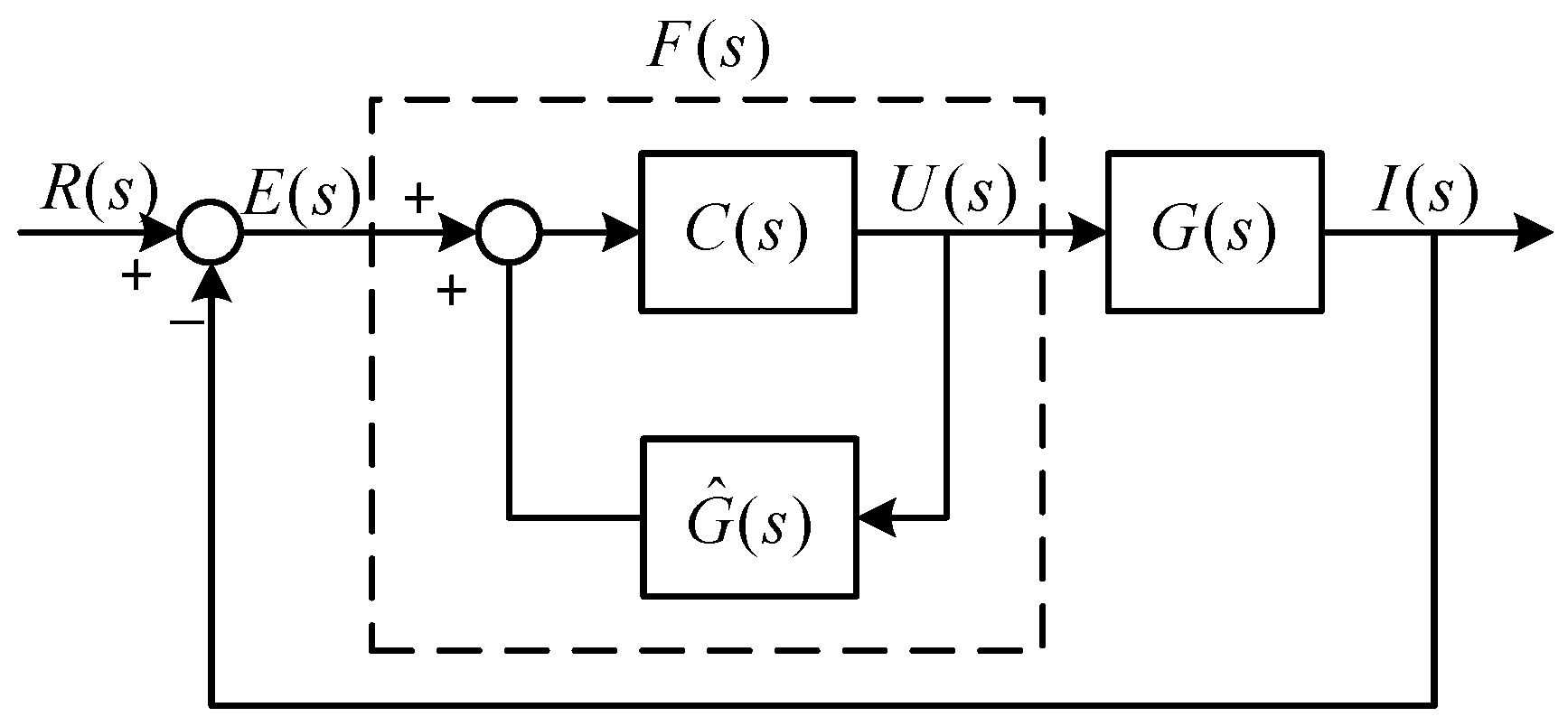 Energies 10 01609 g004