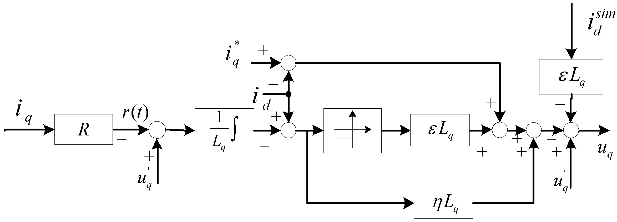 Energies 10 01609 g005