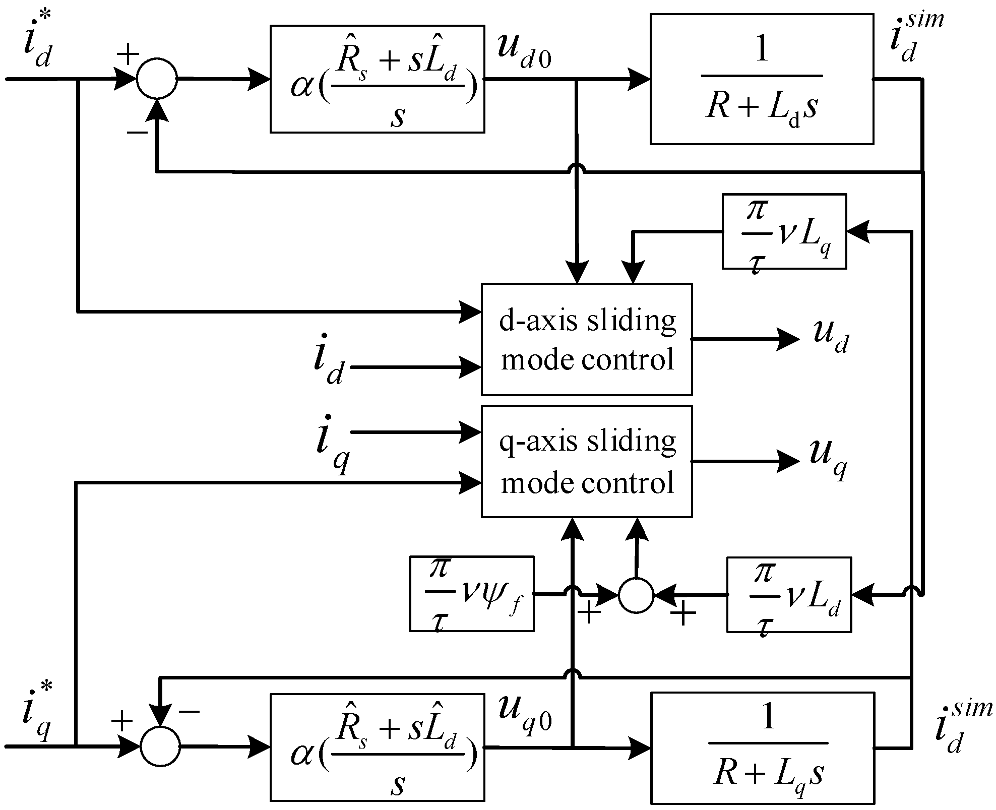 Energies 10 01609 g006