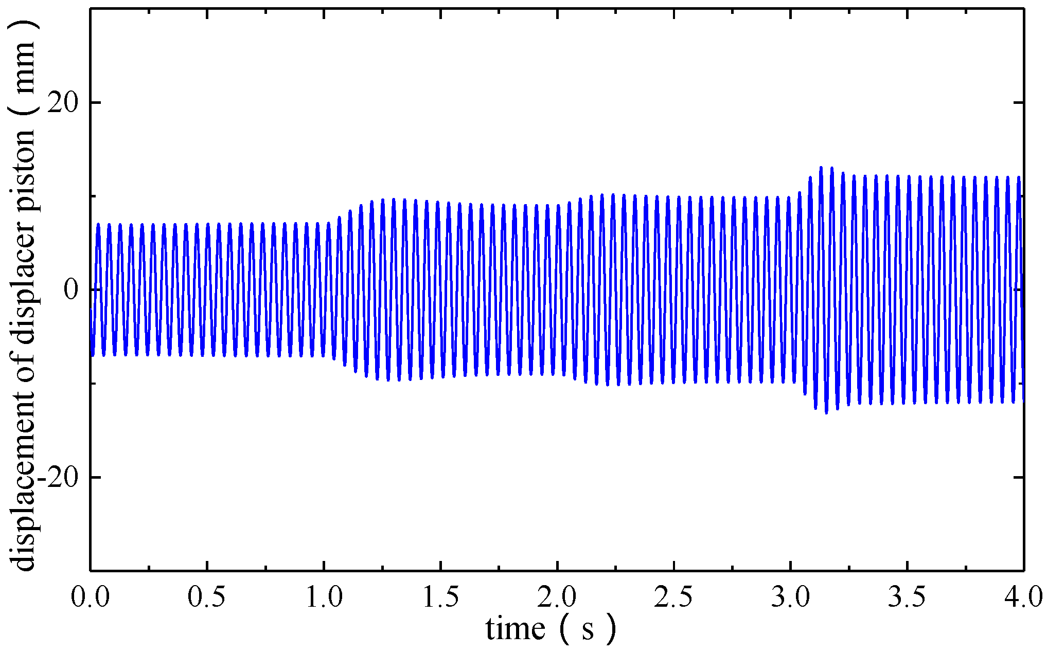 Energies 10 01609 g007