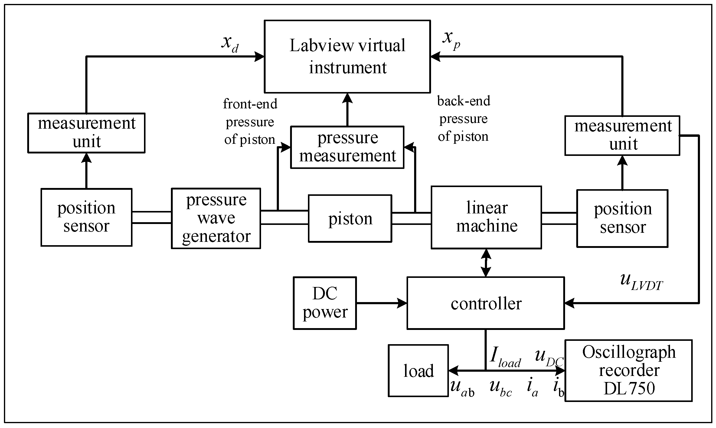 Energies 10 01609 g011