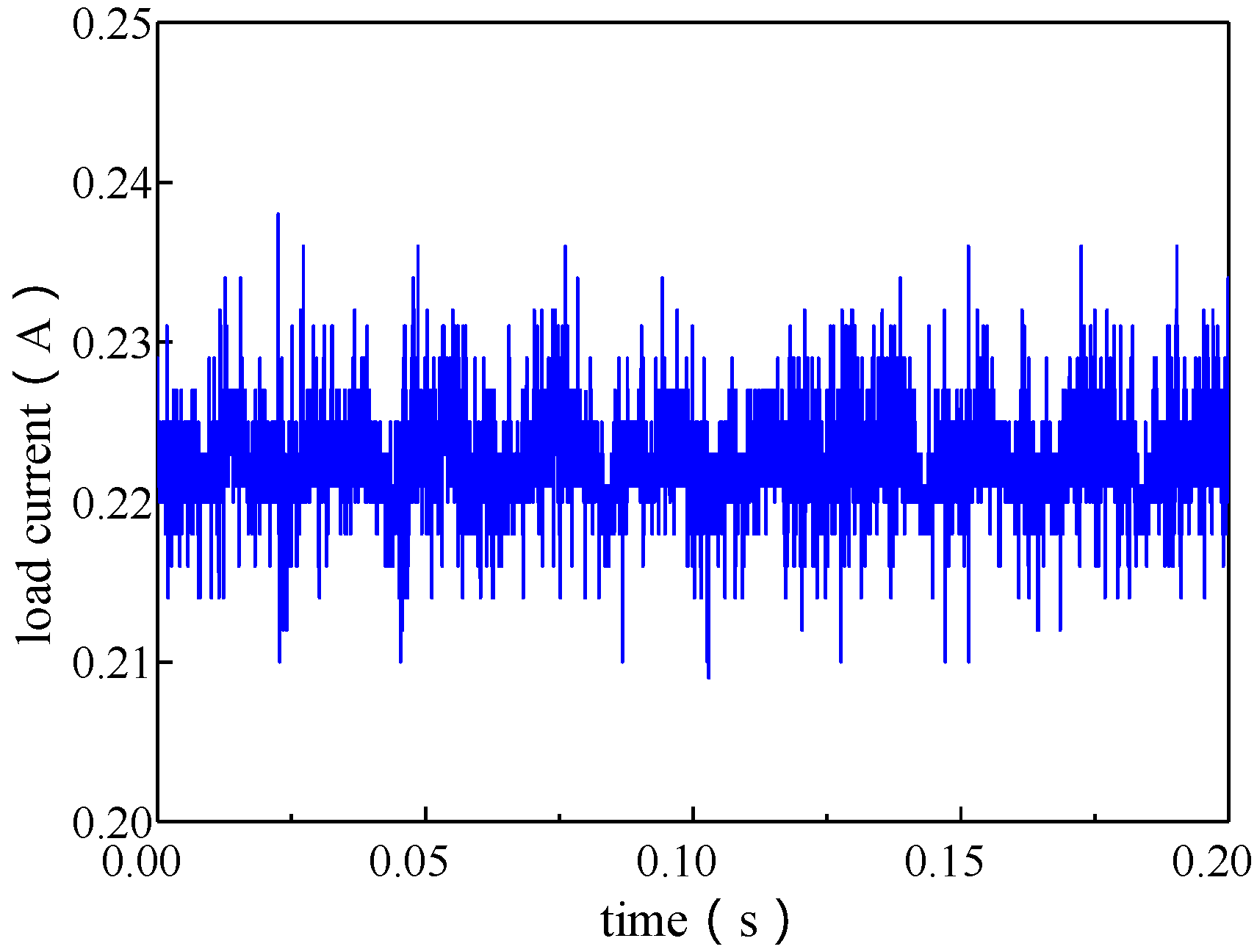 Energies 10 01609 g016