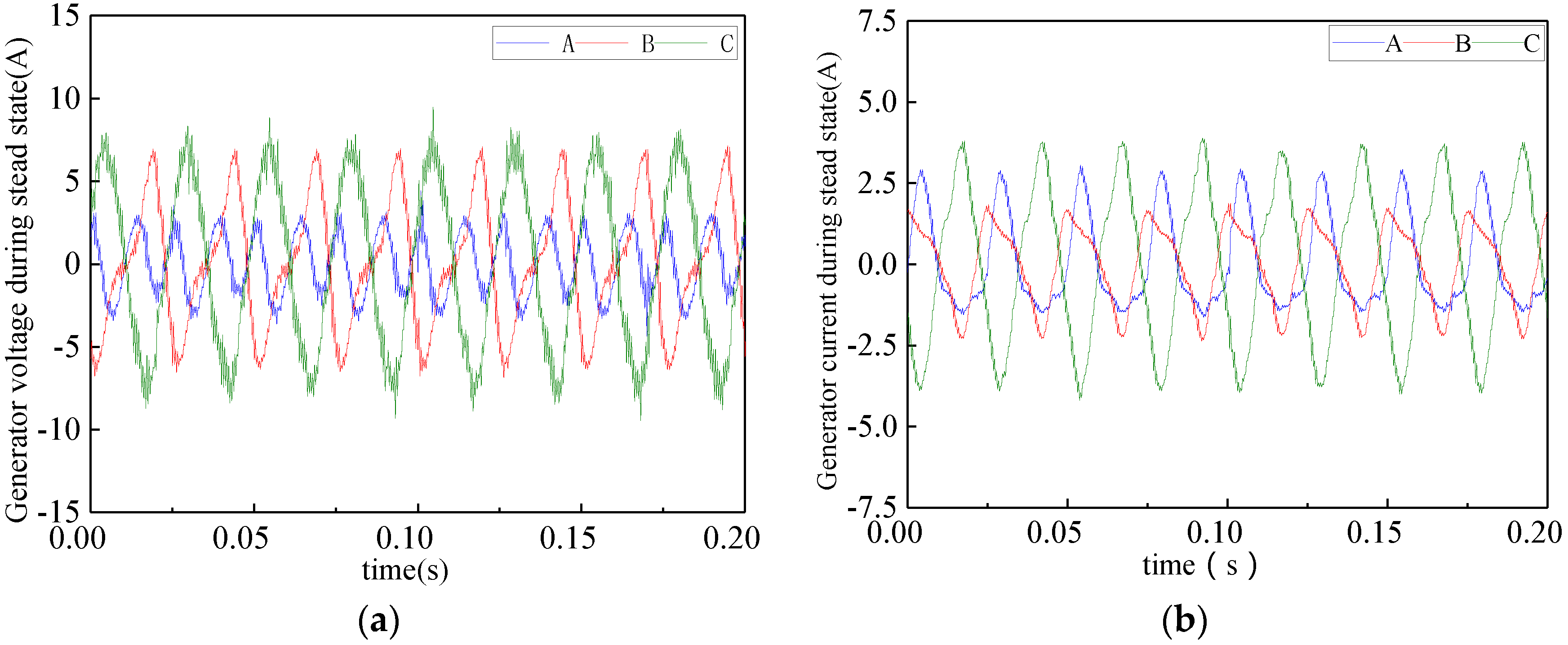 Energies 10 01609 g017