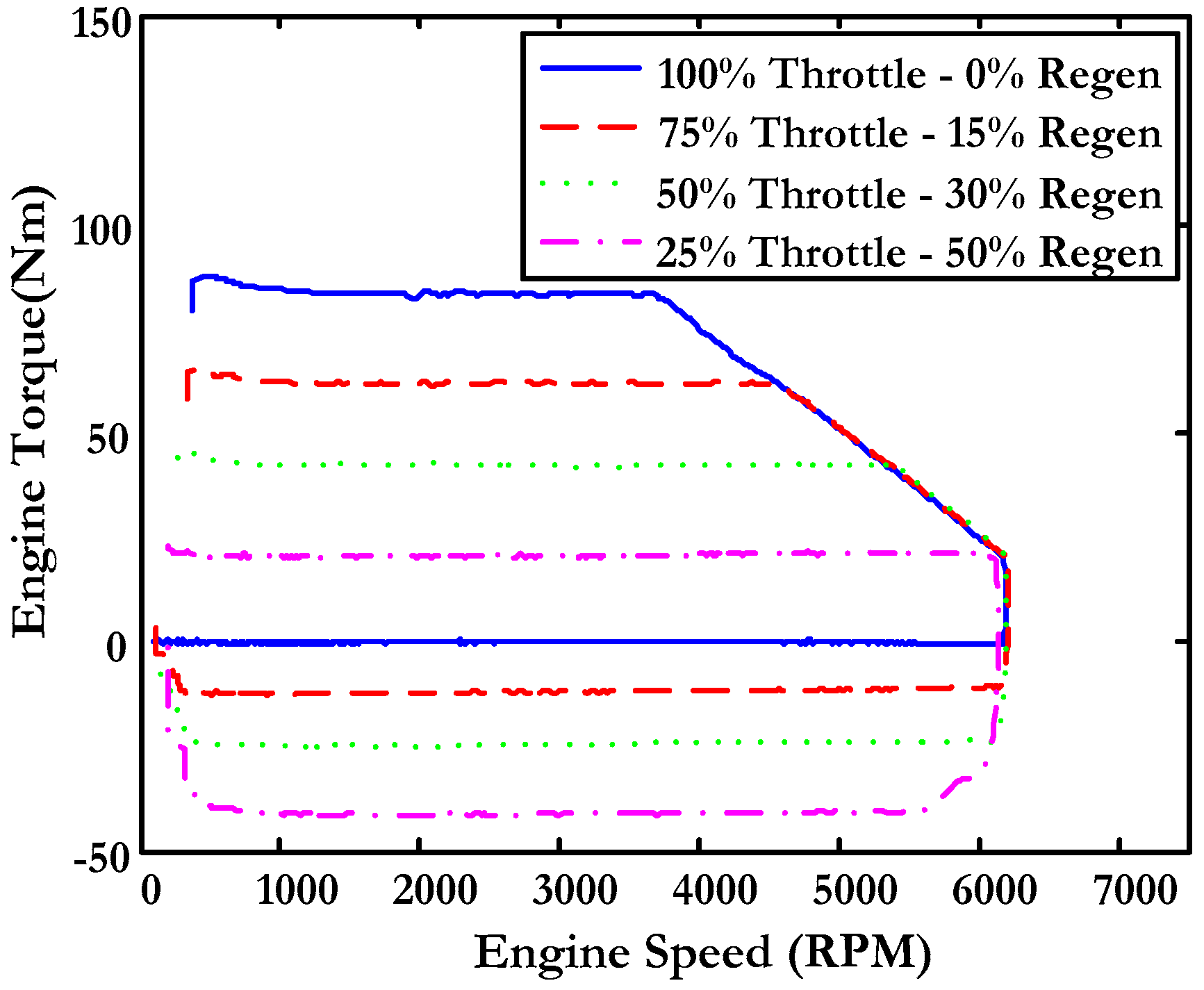 Energies 10 01648 g001
