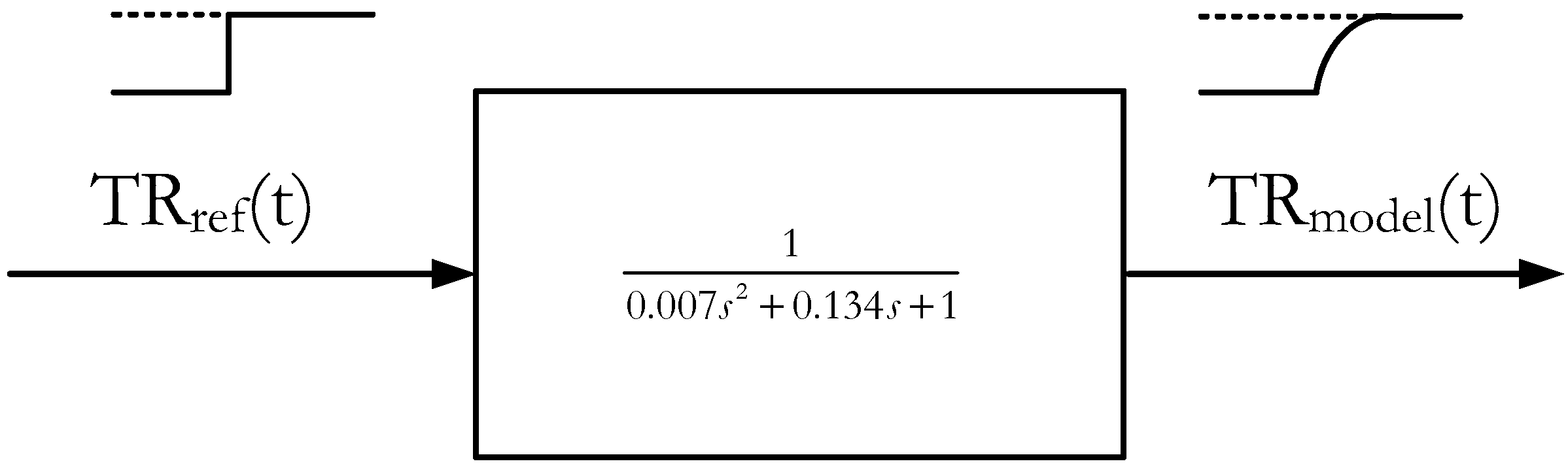 Energies 10 01648 g002