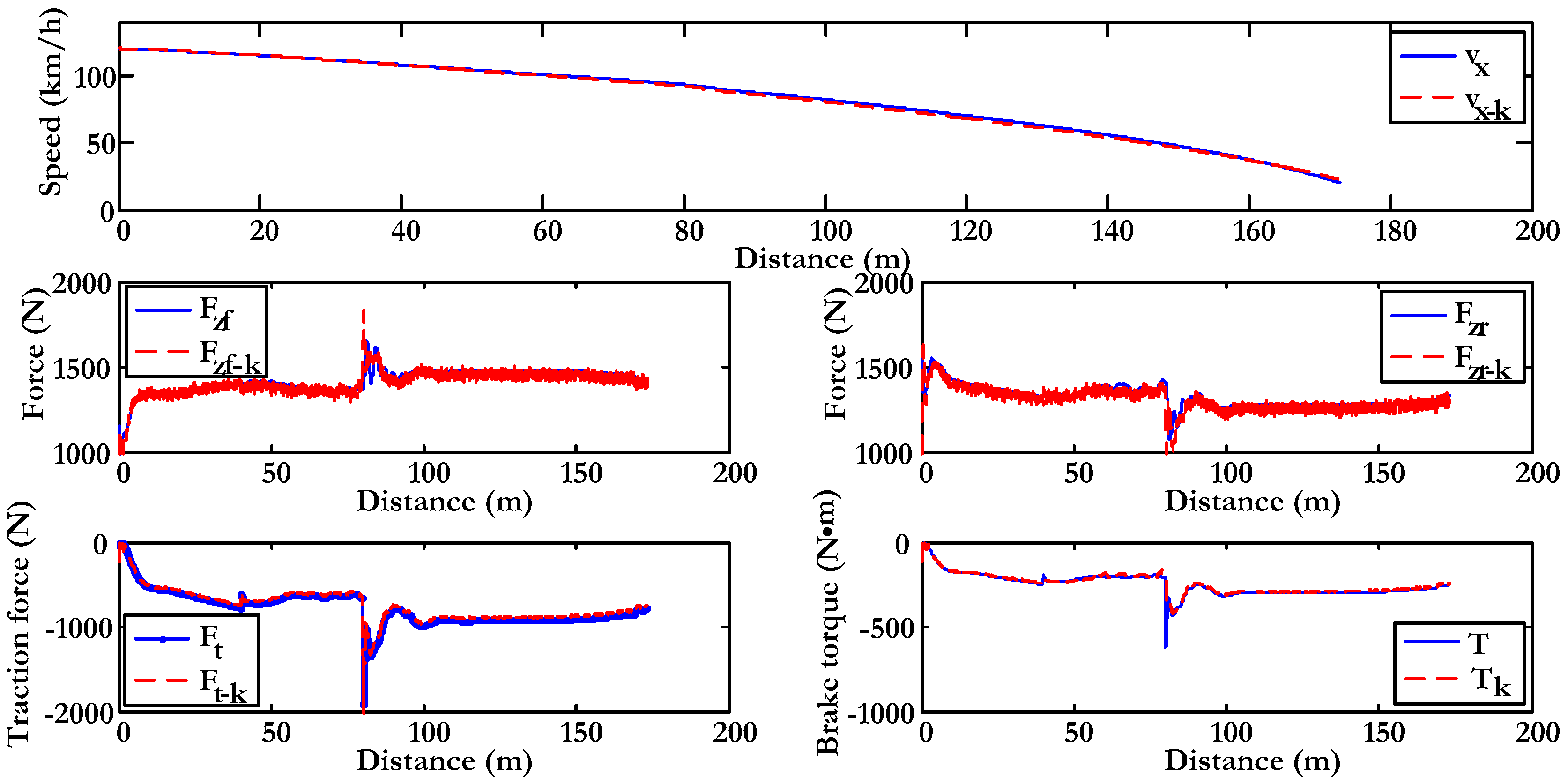 Energies 10 01648 g006