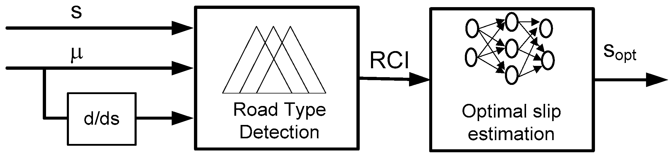 Energies 10 01648 g008