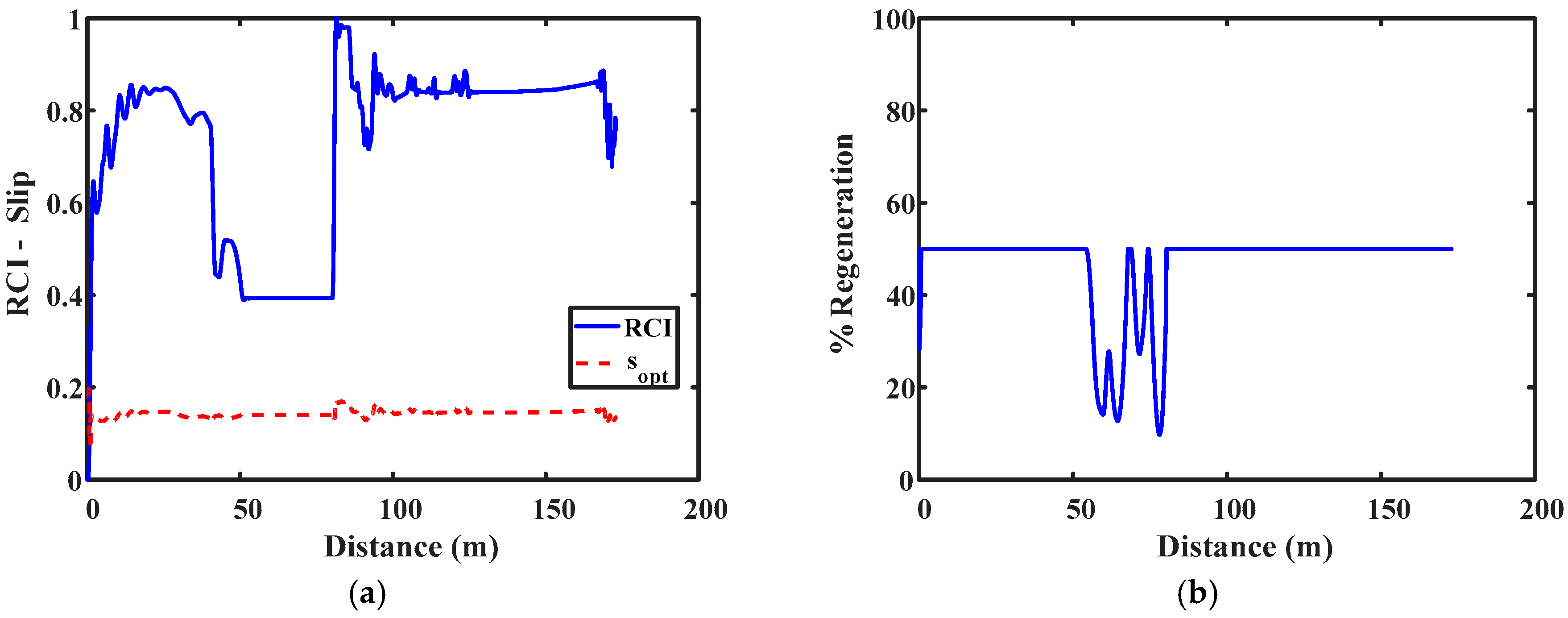 Energies 10 01648 g013