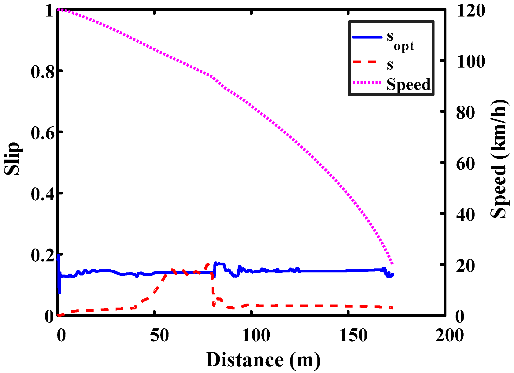 Energies 10 01648 g014