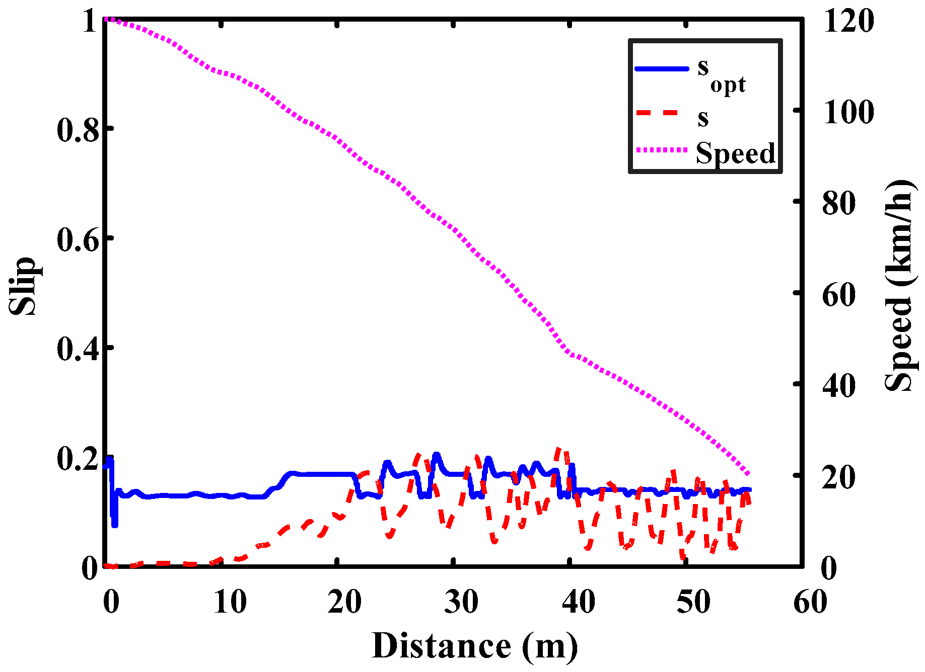 Energies 10 01648 g016