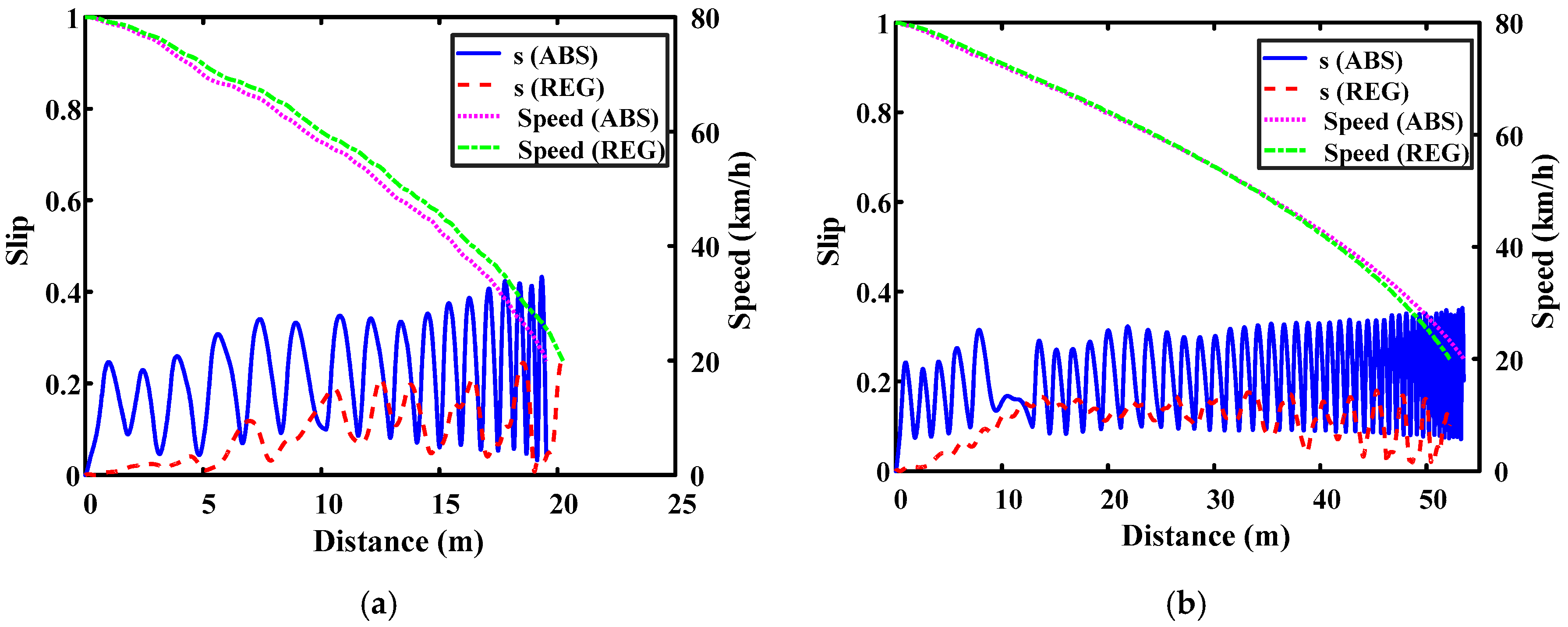 Energies 10 01648 g017