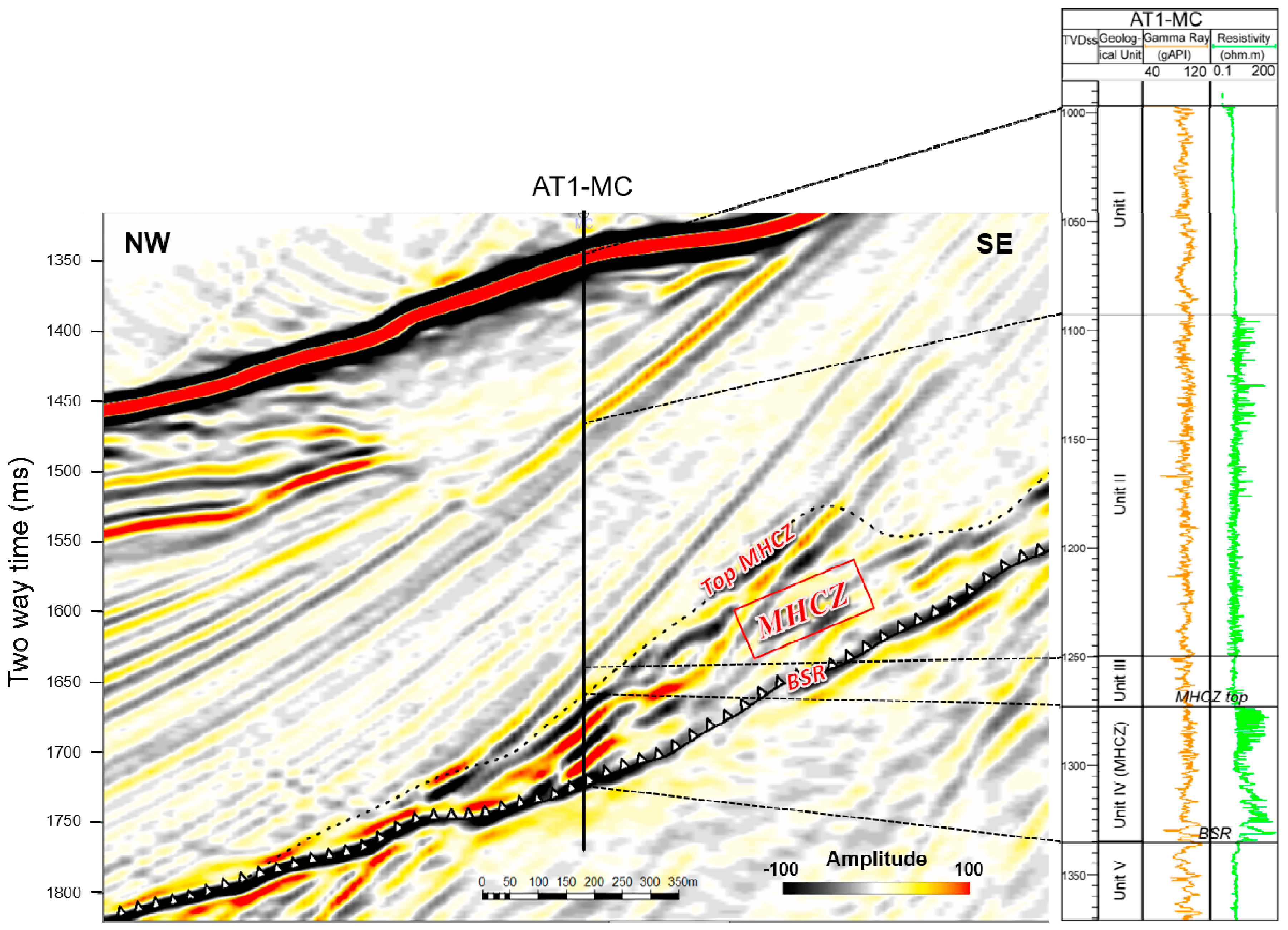Energies 10 01678 g002