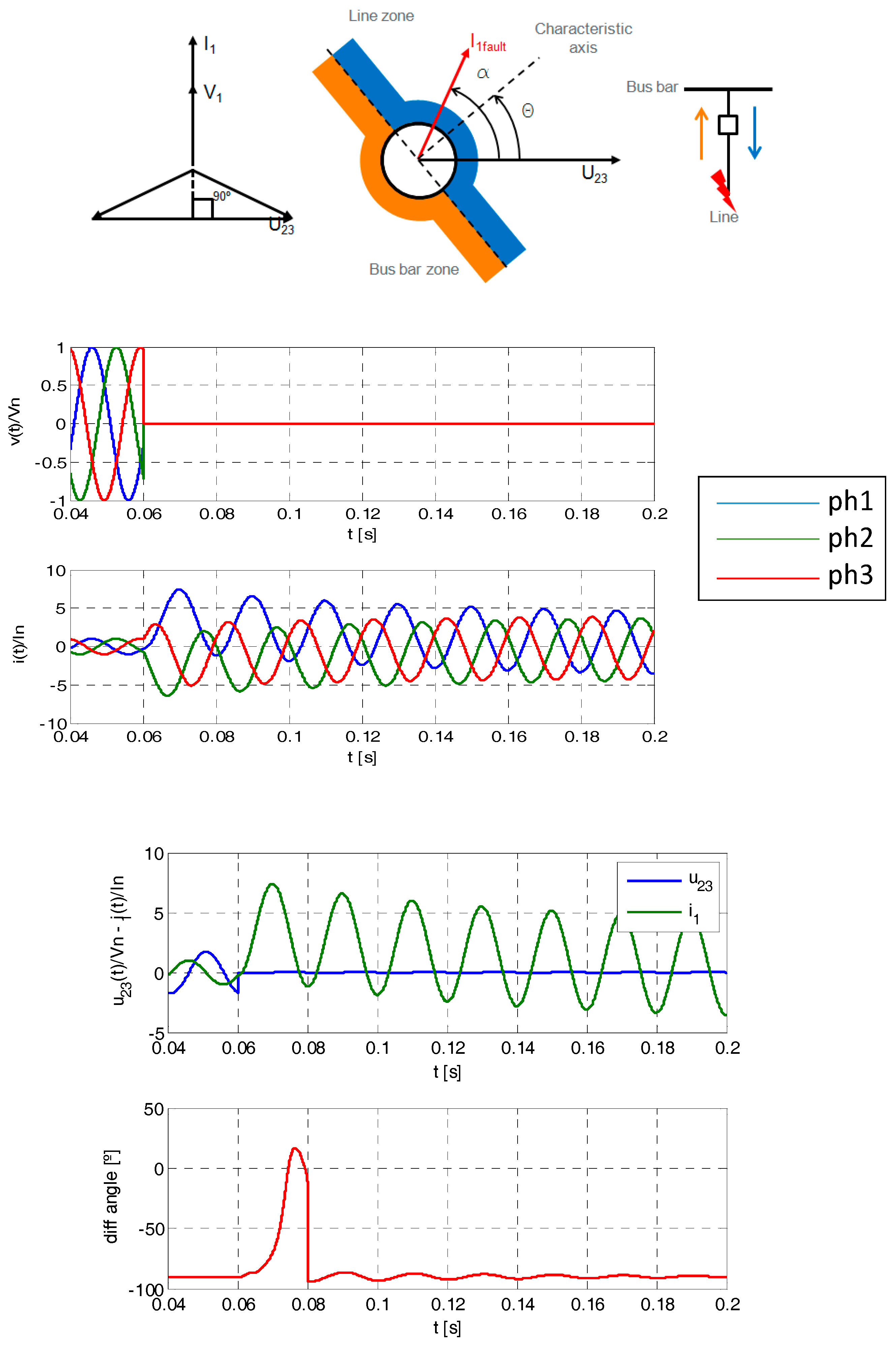 Energies 10 01685 g002