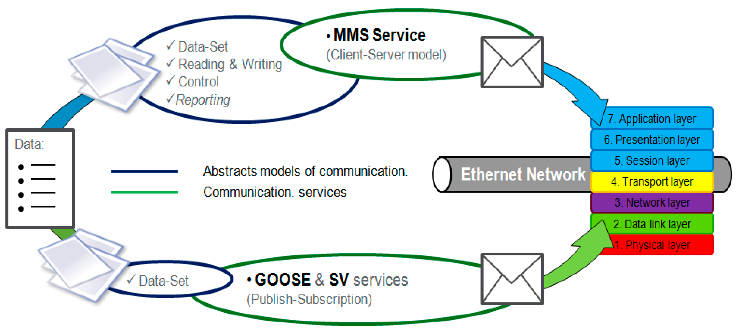 Energies 10 01685 g008