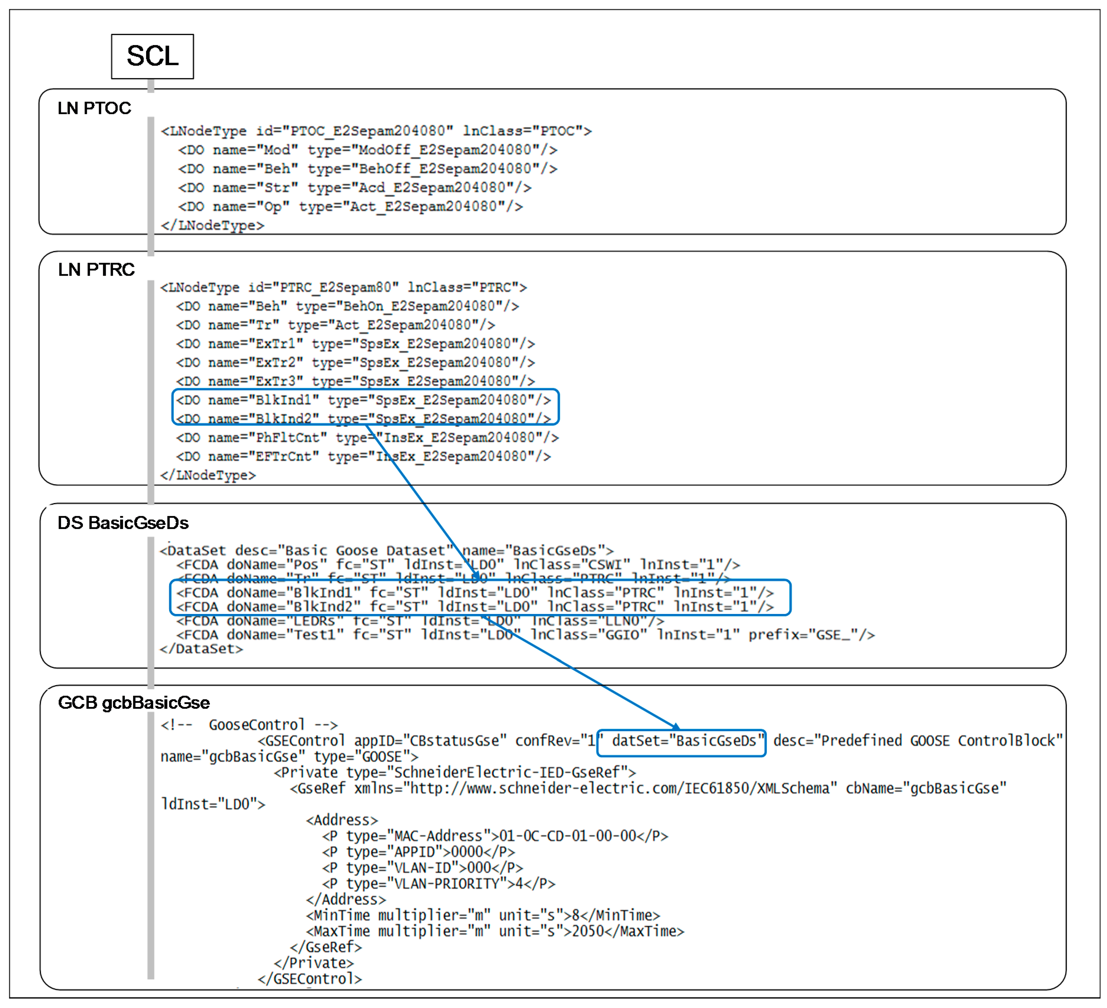 Energies 10 01685 g010