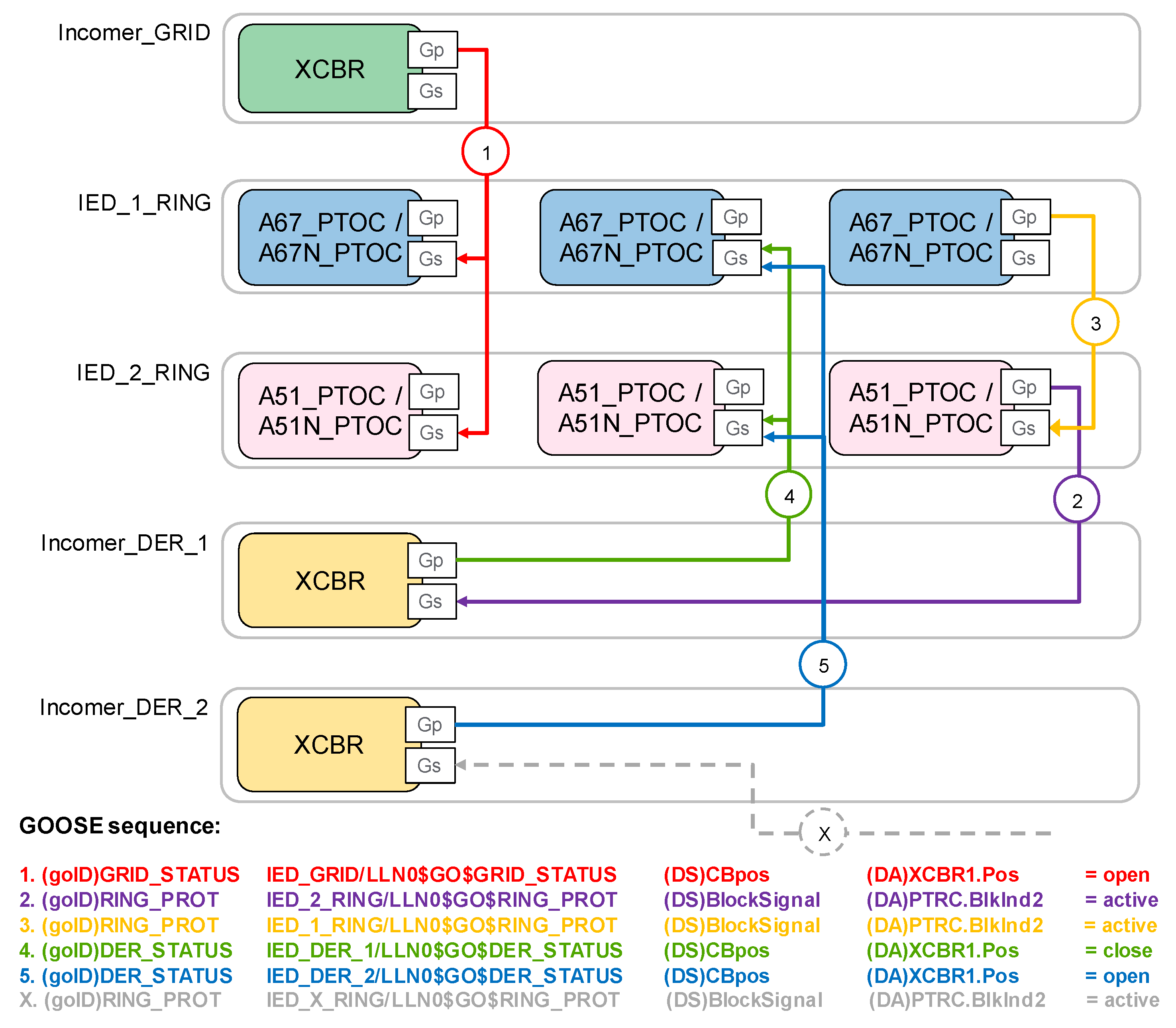 Energies 10 01685 g013
