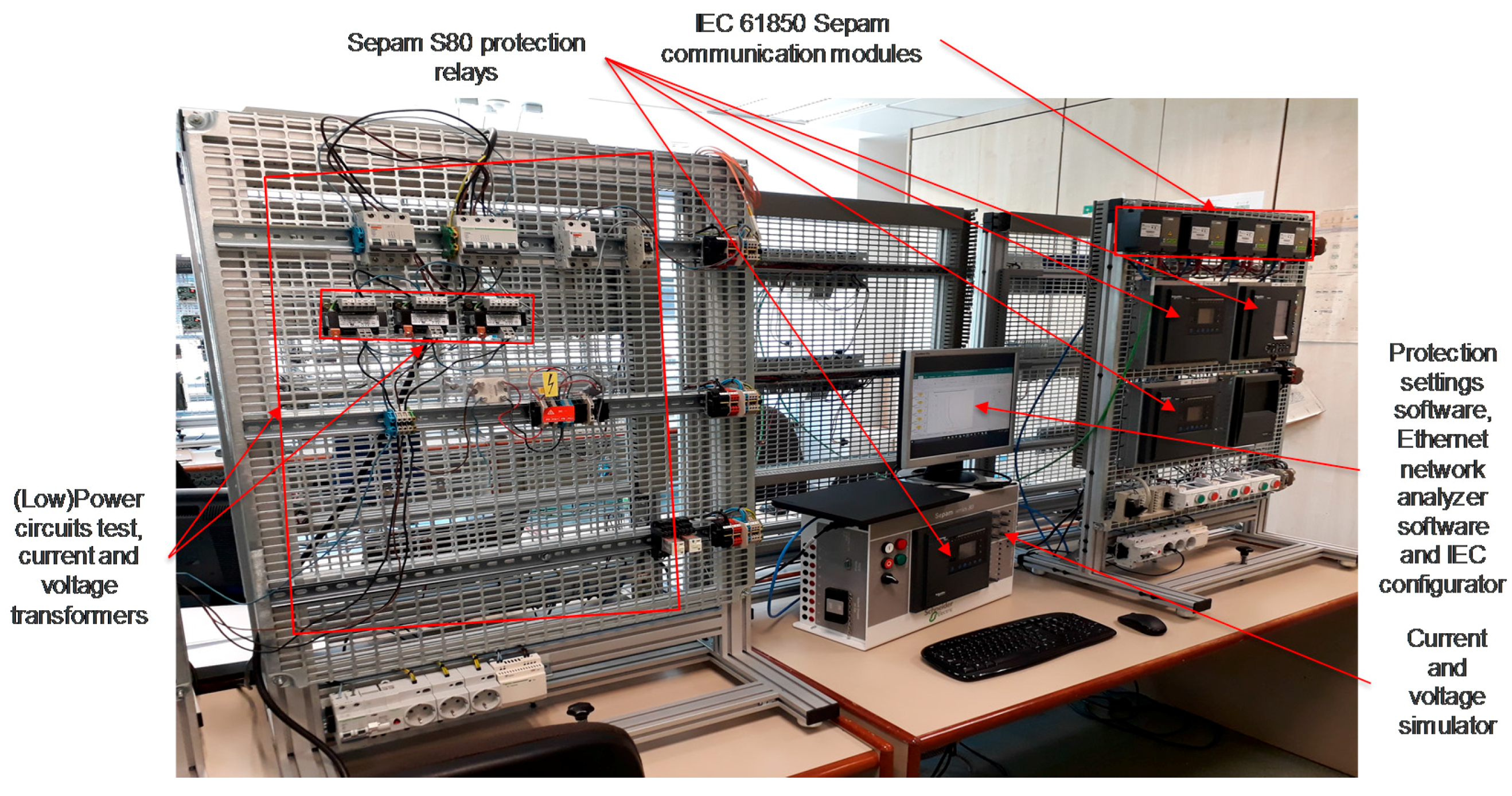 Energies 10 01685 g014