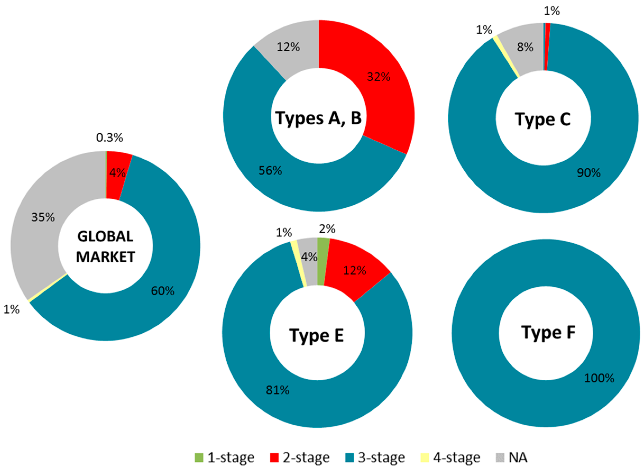 Energies 10 01686 g007