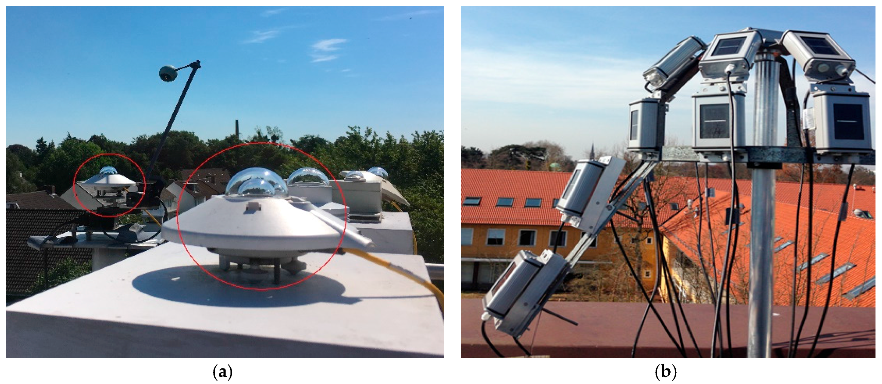 Energies 10 01688 g001