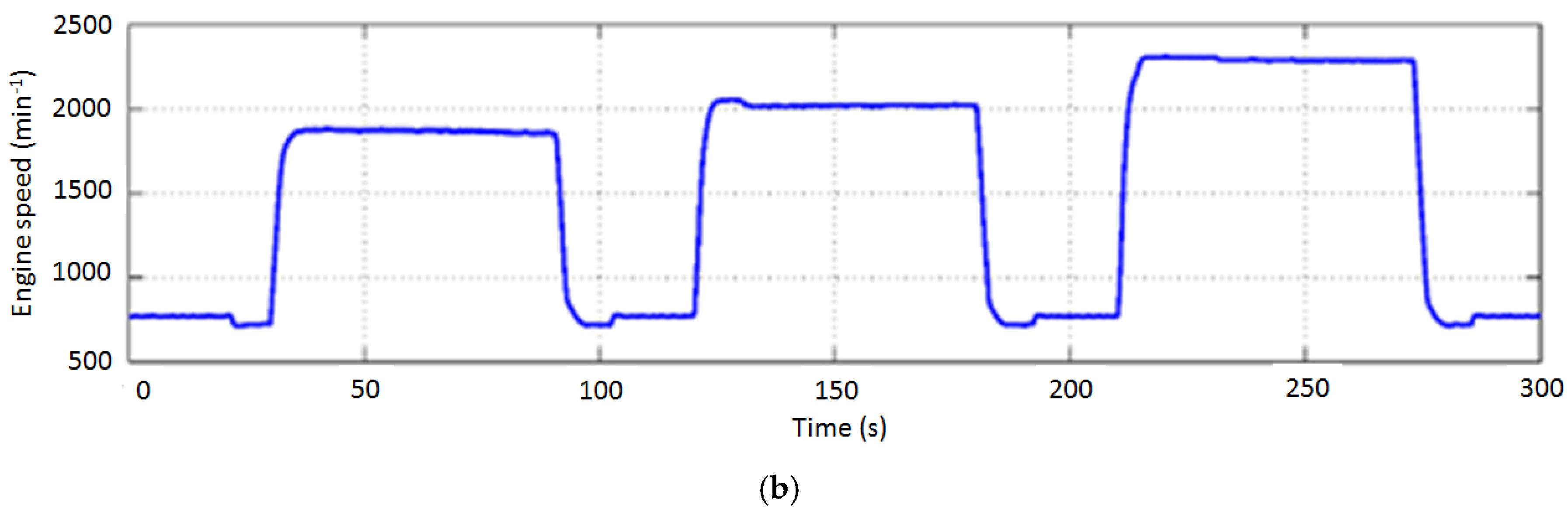Energies 10 01690 g007b